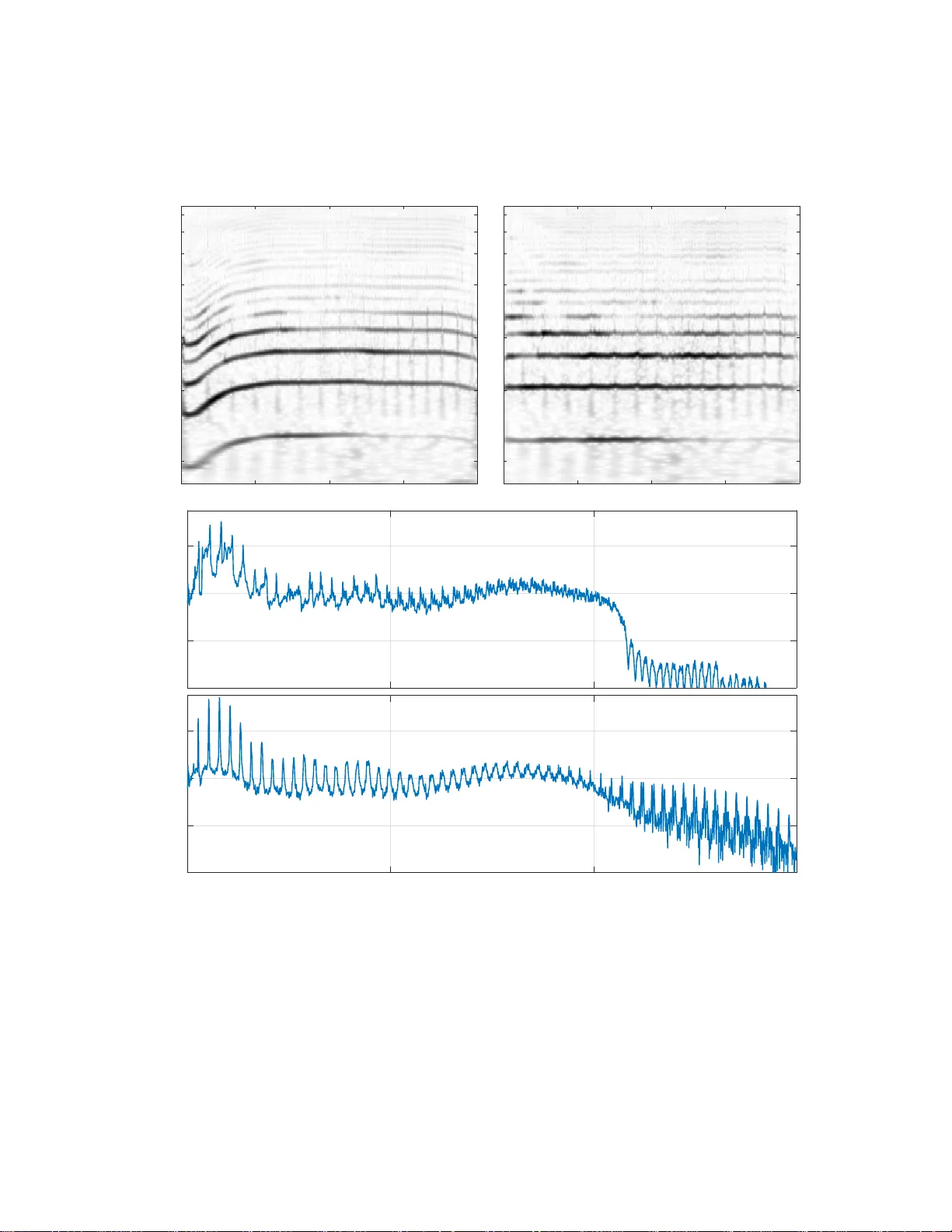 Spectral analysis for nonstationary audio
