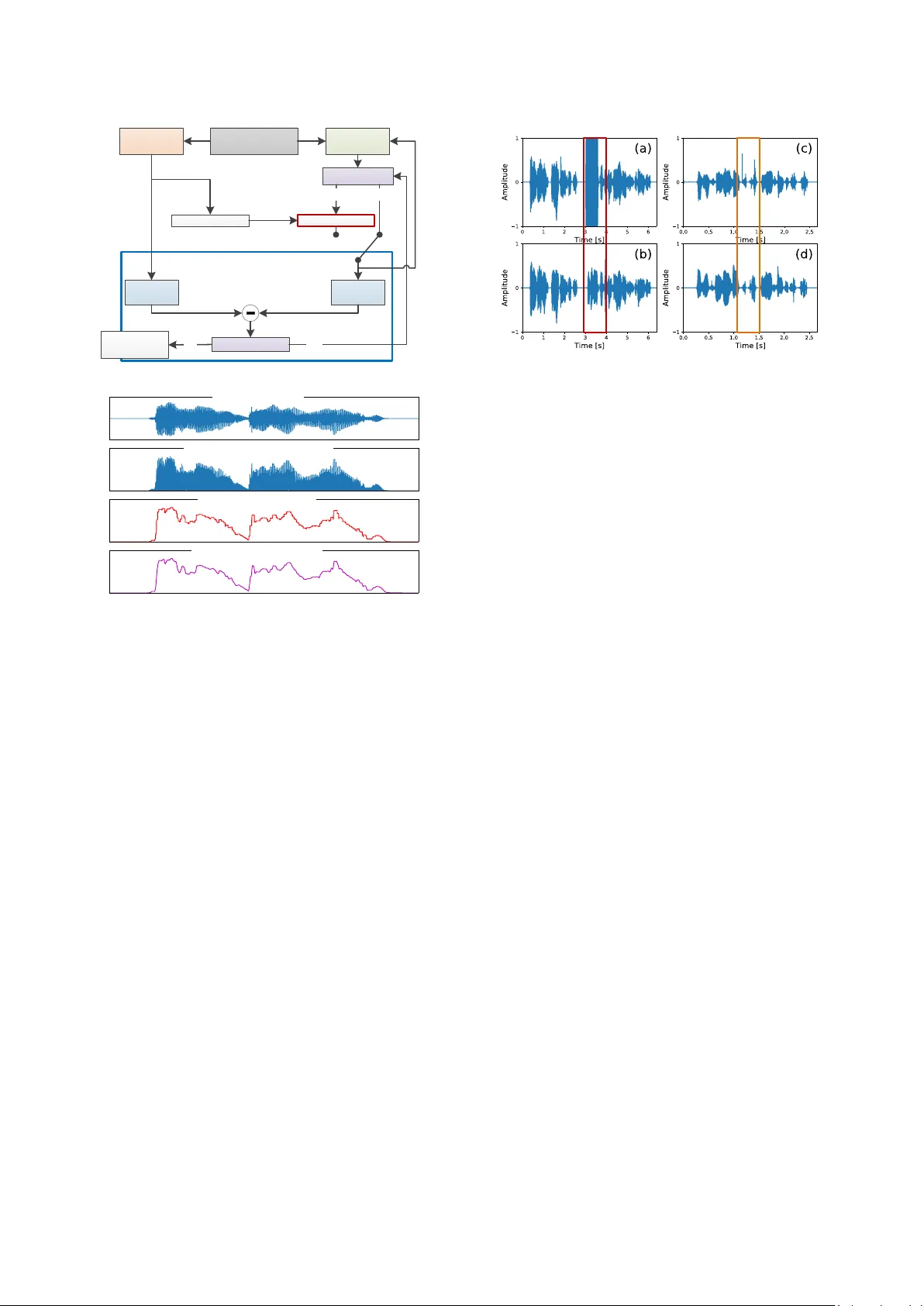 Collapsed speech segment detection and suppression for WaveNet vocoder