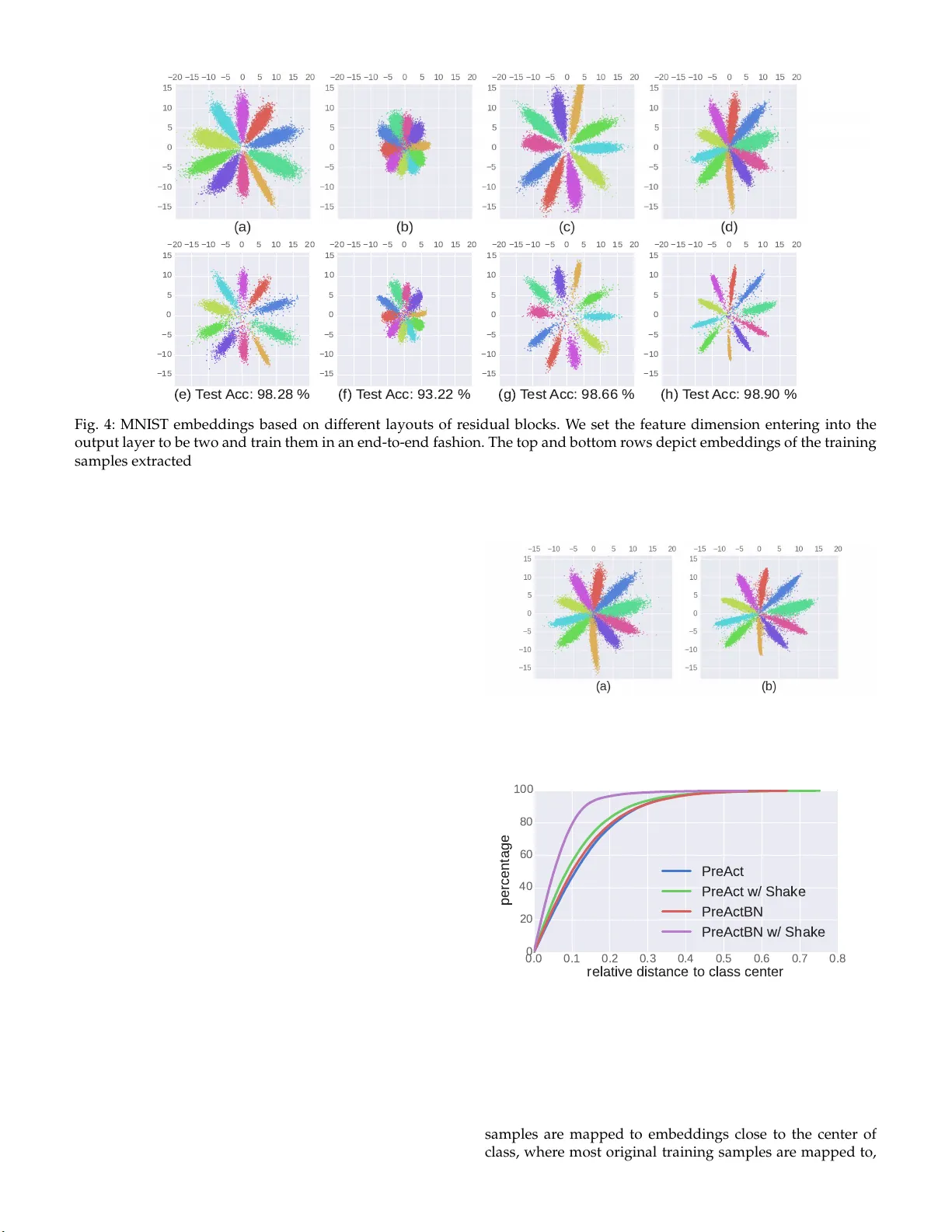 Normalization Before Shaking Toward Learning Symmetrically Distributed   Representation Without Margin in Speech Emotion Recognition