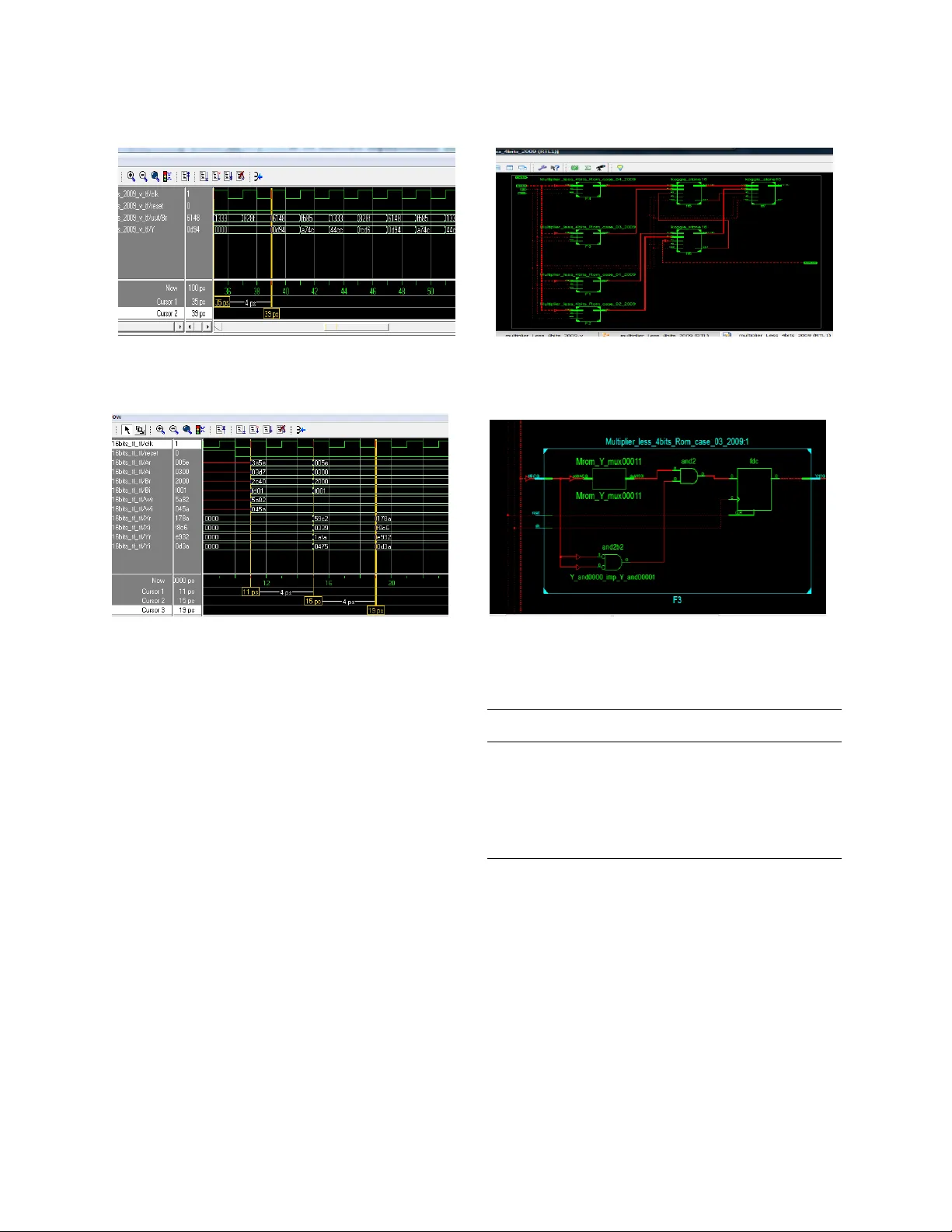 On-Chip Implementation of Pipeline Digit-Slicing Multiplier-Less   Butterfly for Fast Fourier Transform Architecture