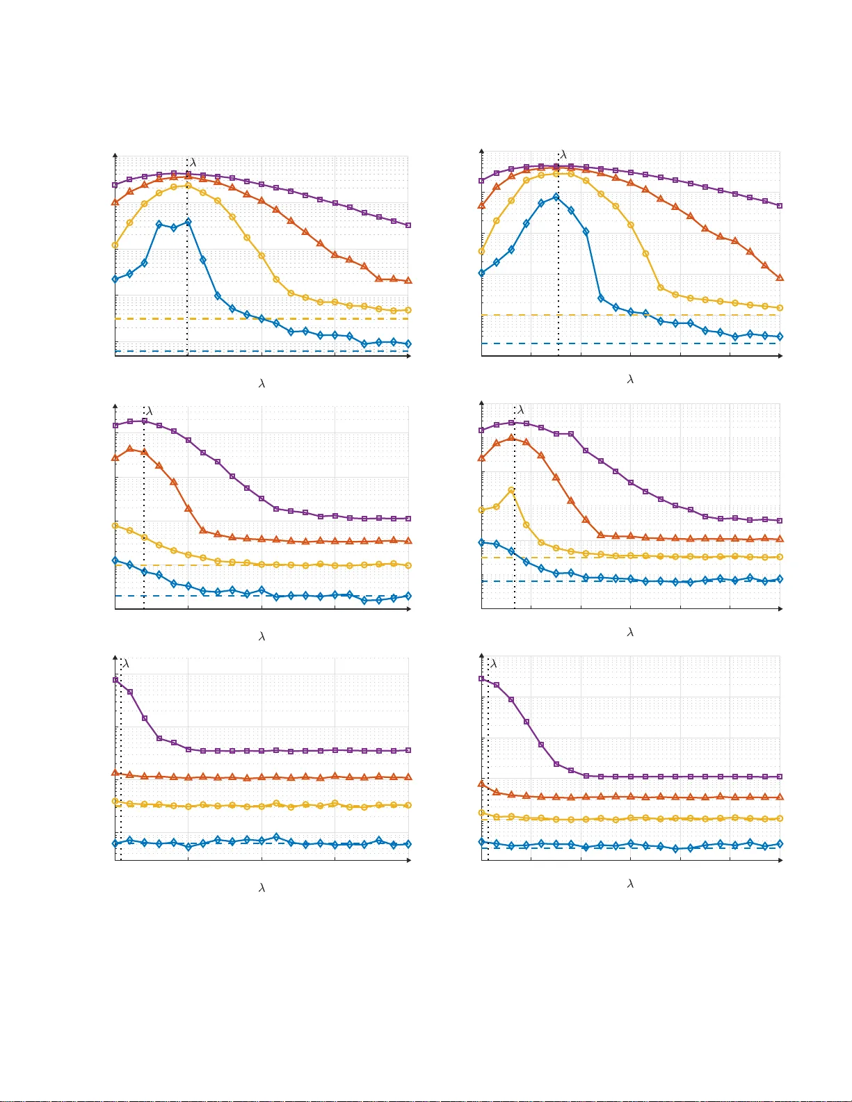Interplay of Probabilistic Shaping and the Blind Phase Search Algorithm