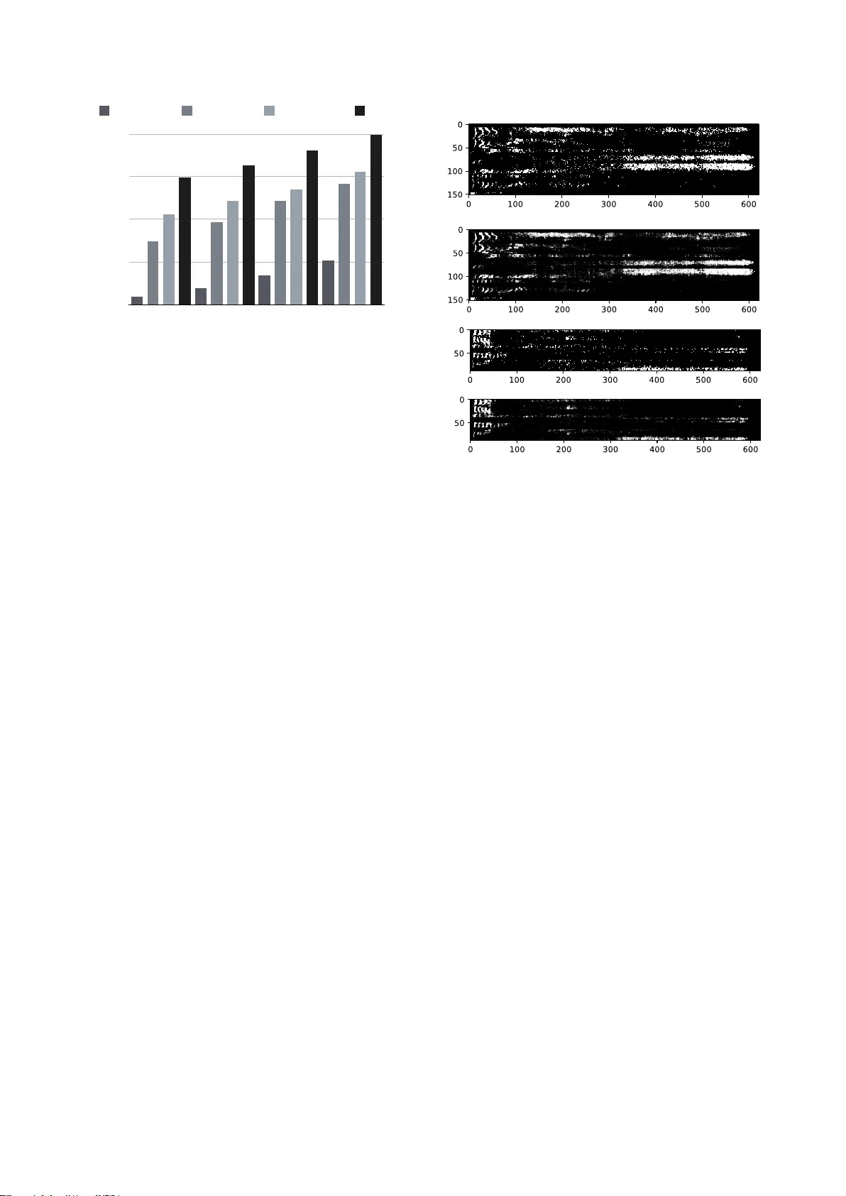 DNN driven Speaker Independent Audio-Visual Mask Estimation for Speech   Separation