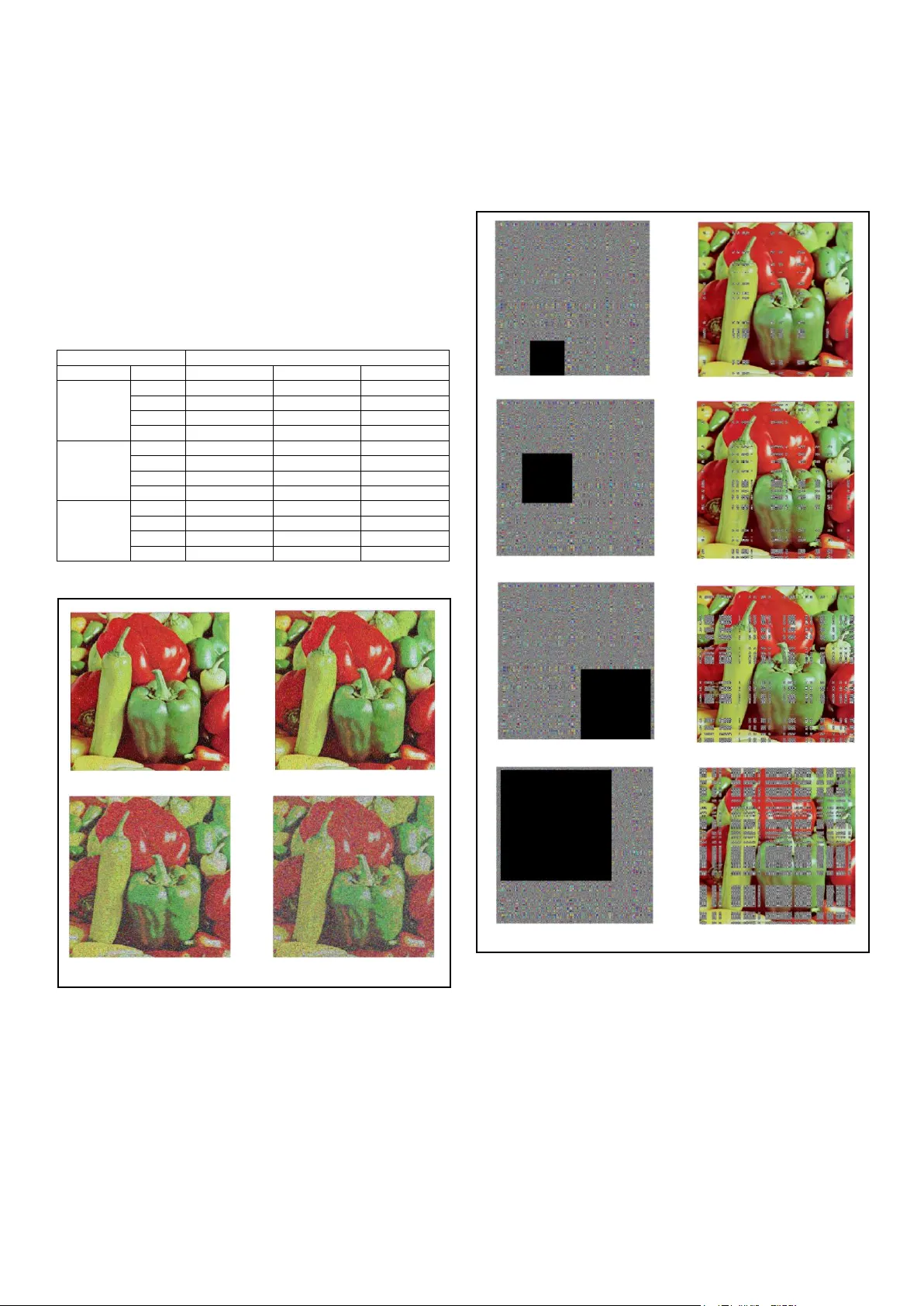 Color Image Encryption Based on Chaotic Block Permutation and XOR   Operation
