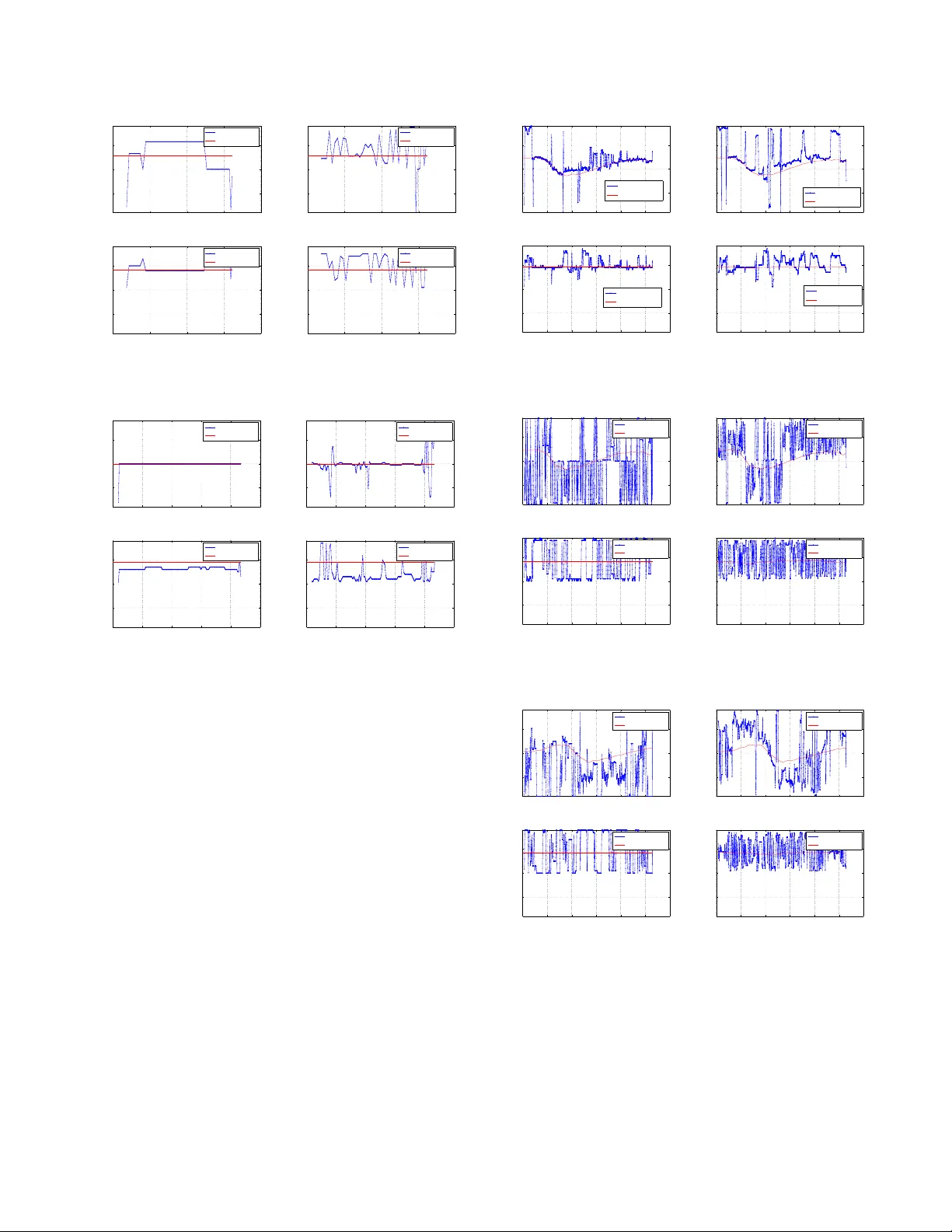 Evaluating MCC-PHAT for the LOCATA Challenge - Task 1 and Task 3