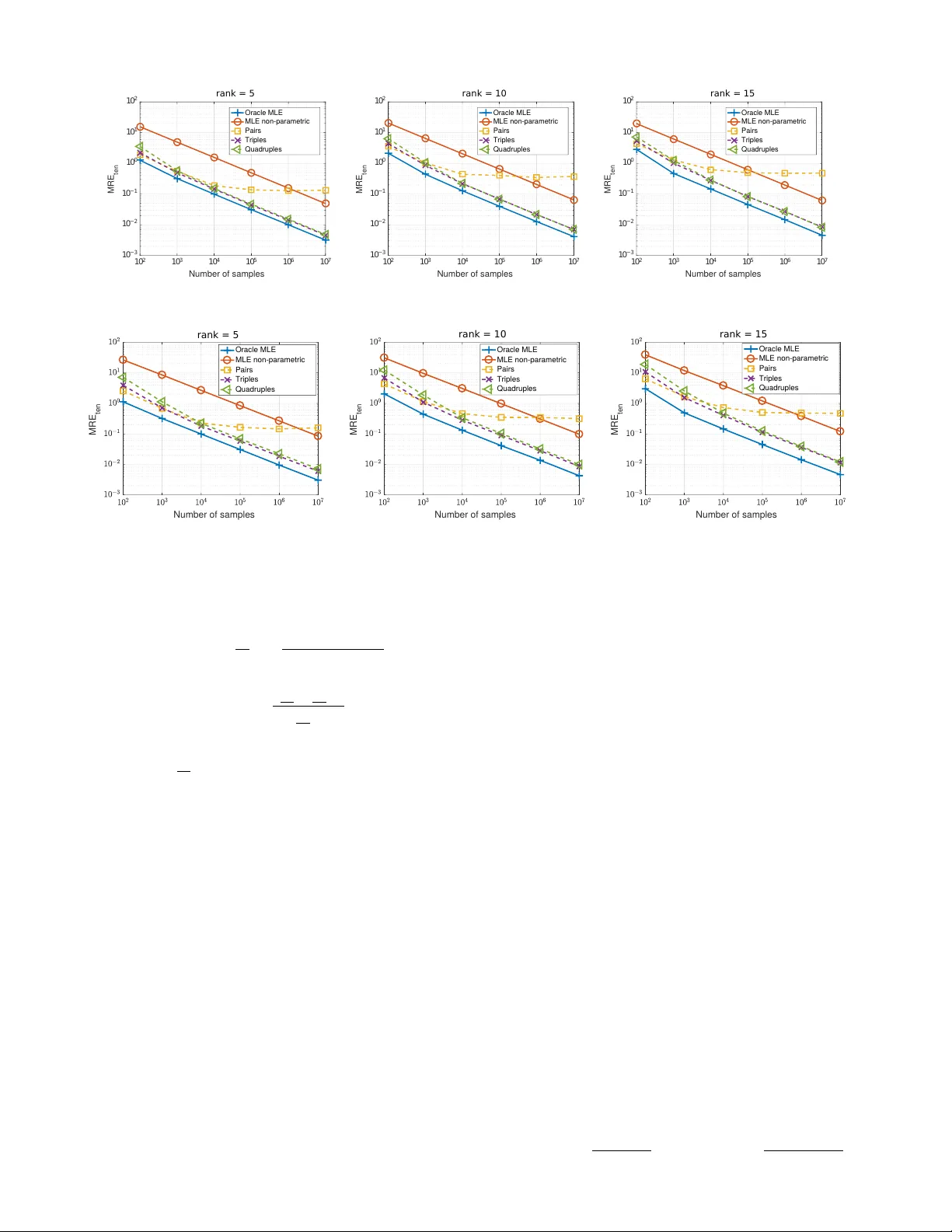 Tensors, Learning, and Kolmogorov Extension for Finite-alphabet Random   Vectors