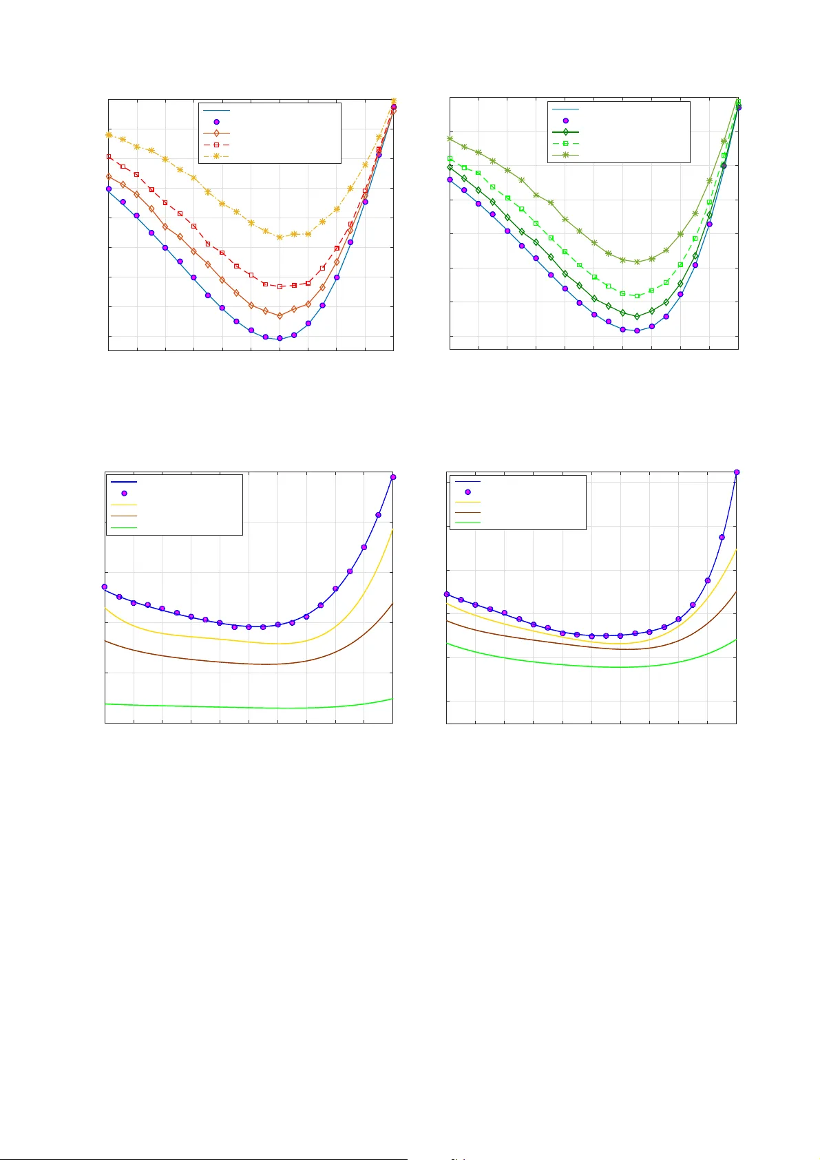 Vector OFDM Transmission over Non-Gaussian Power Line Communication   Channels