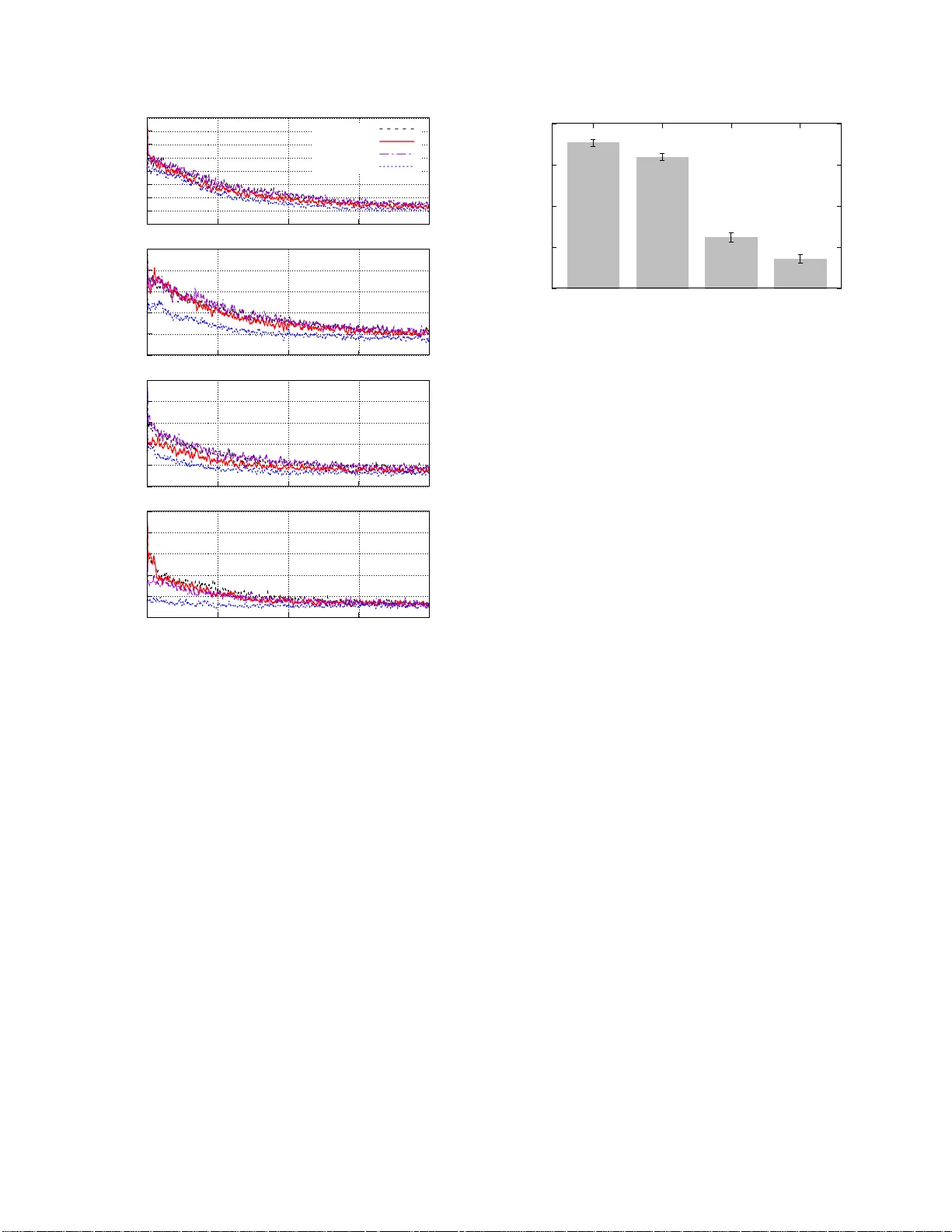 WaveCycleGAN: Synthetic-to-natural speech waveform conversion using   cycle-consistent adversarial networks