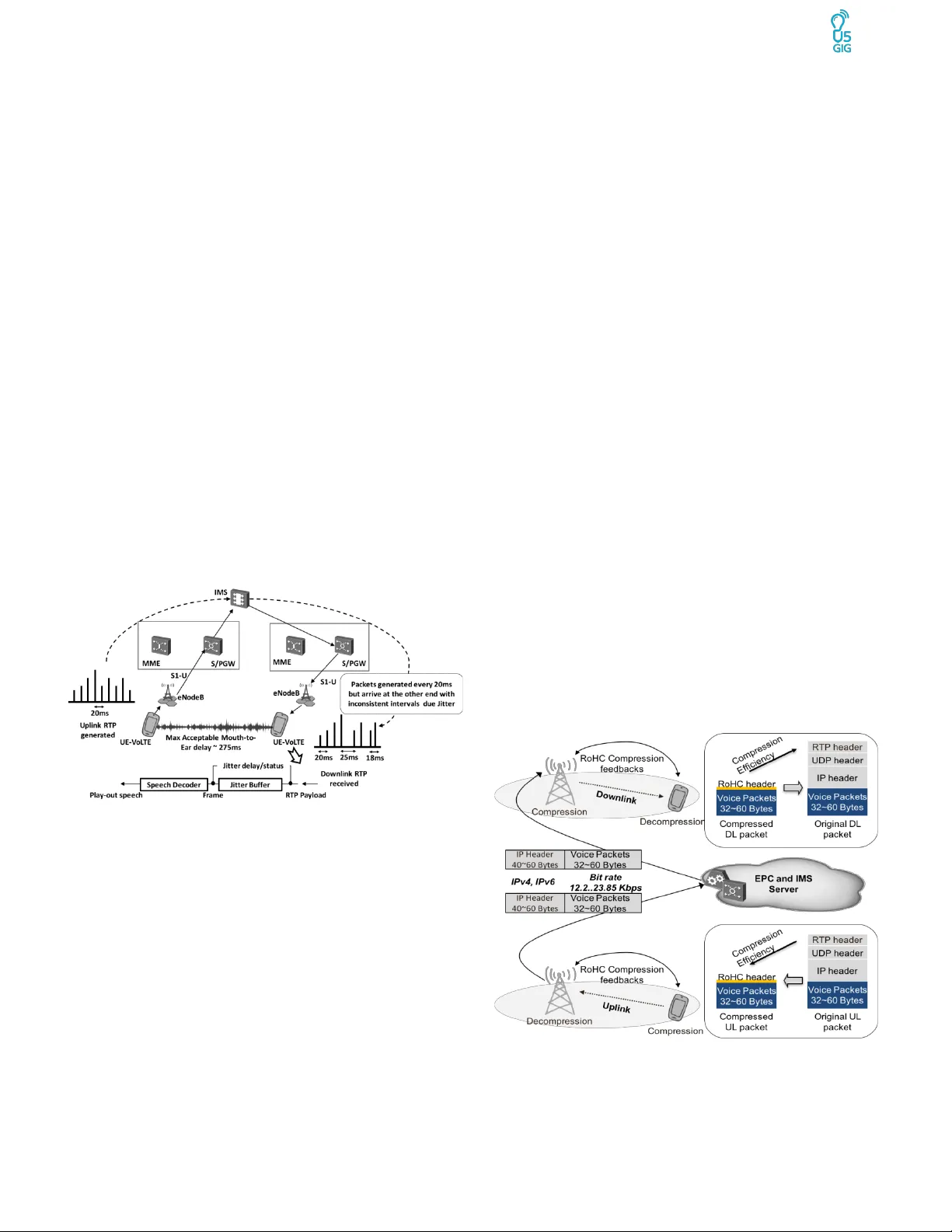 Performance Evaluation of VoLTE Based on Field Measurement Data