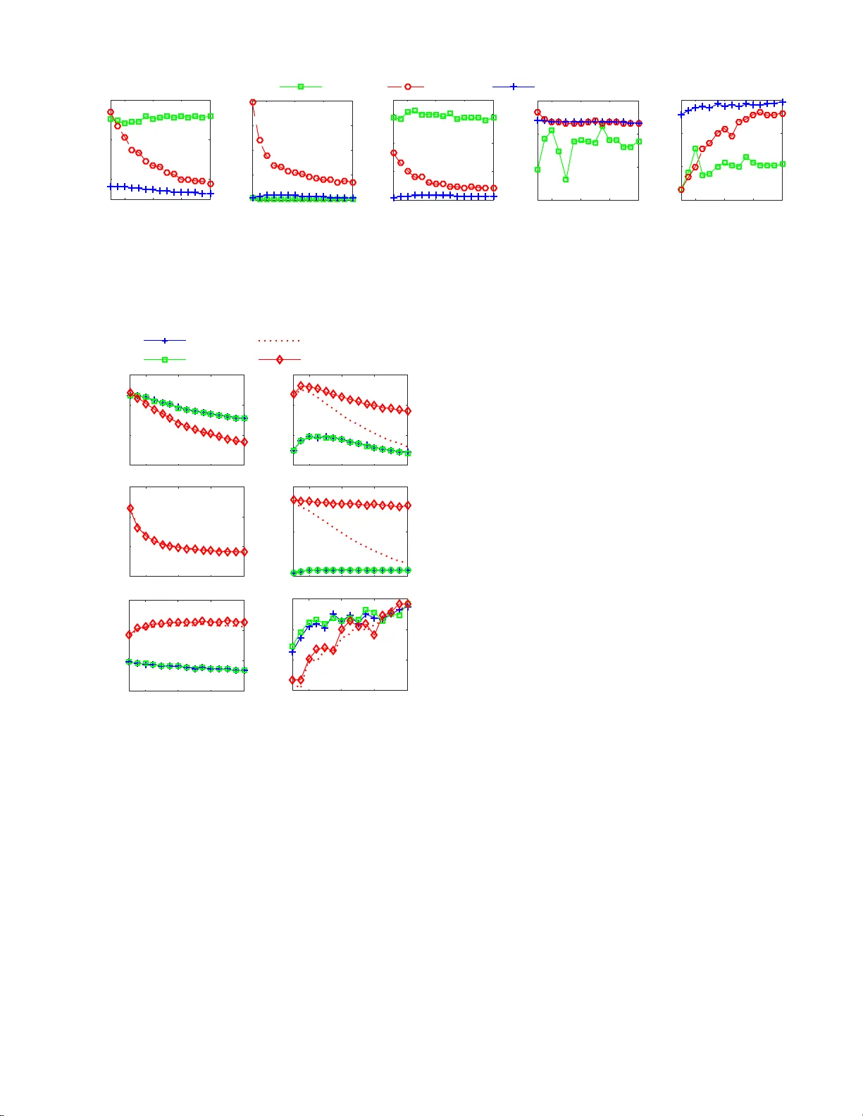 Robust Joint Estimation of Multi-Microphone Signal Model Parameters