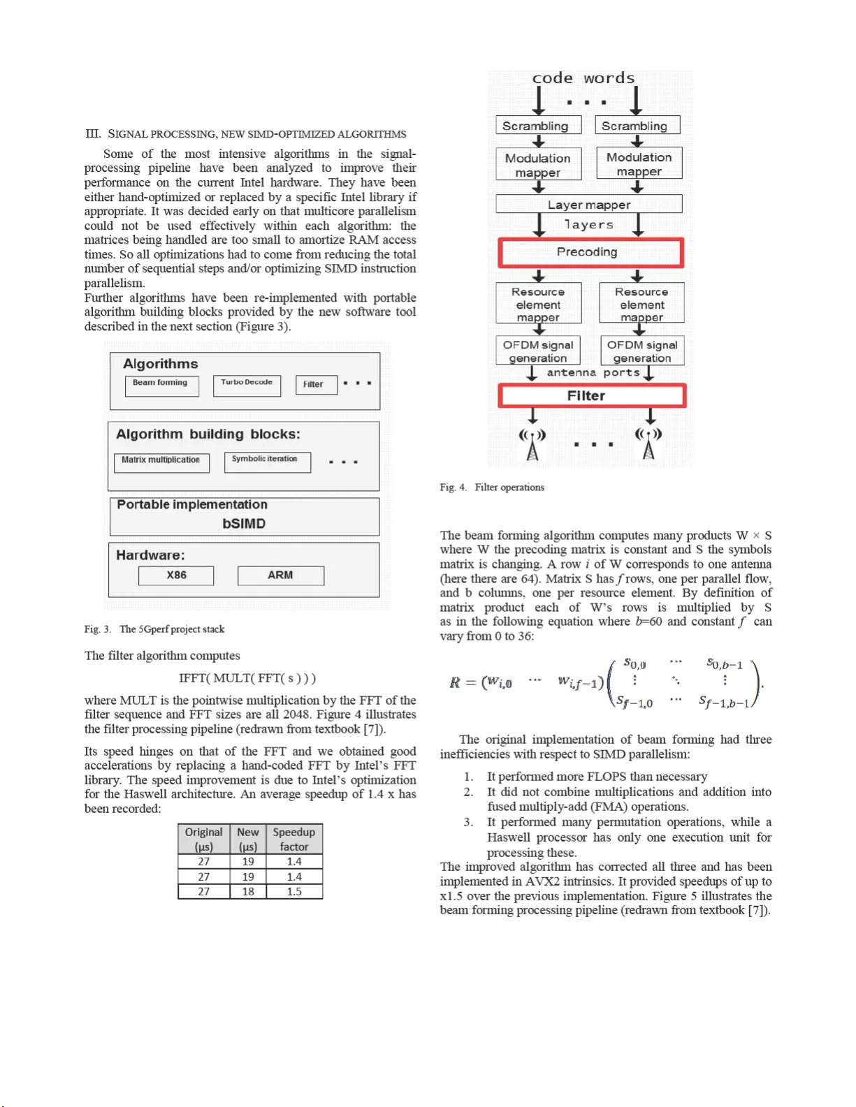 5Gperf: signal processing performance for 5G