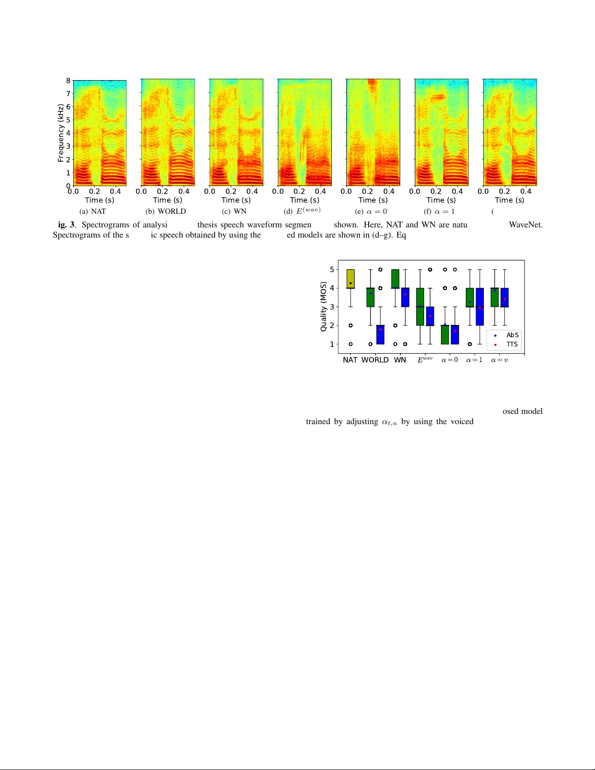 STFT spectral loss for training a neural speech waveform model