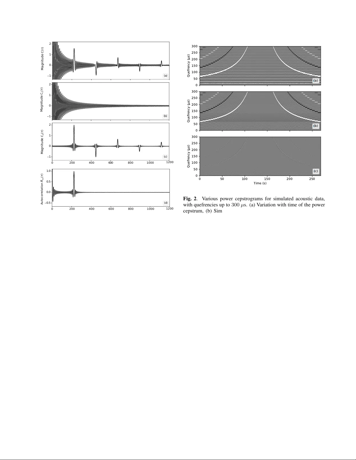 Improved multipath time delay estimation using cepstrum subtraction