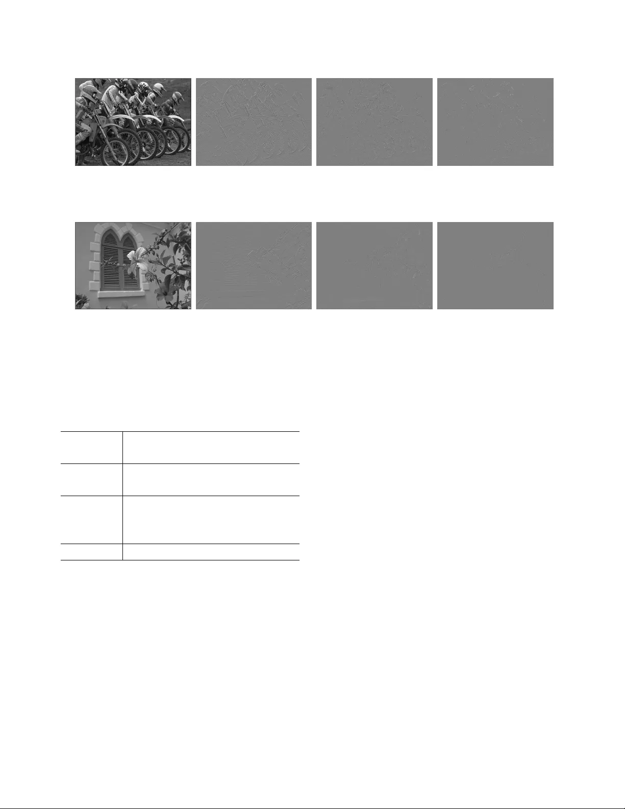 Nonlinear Prediction of Multidimensional Signals via Deep Regression   with Applications to Image Coding