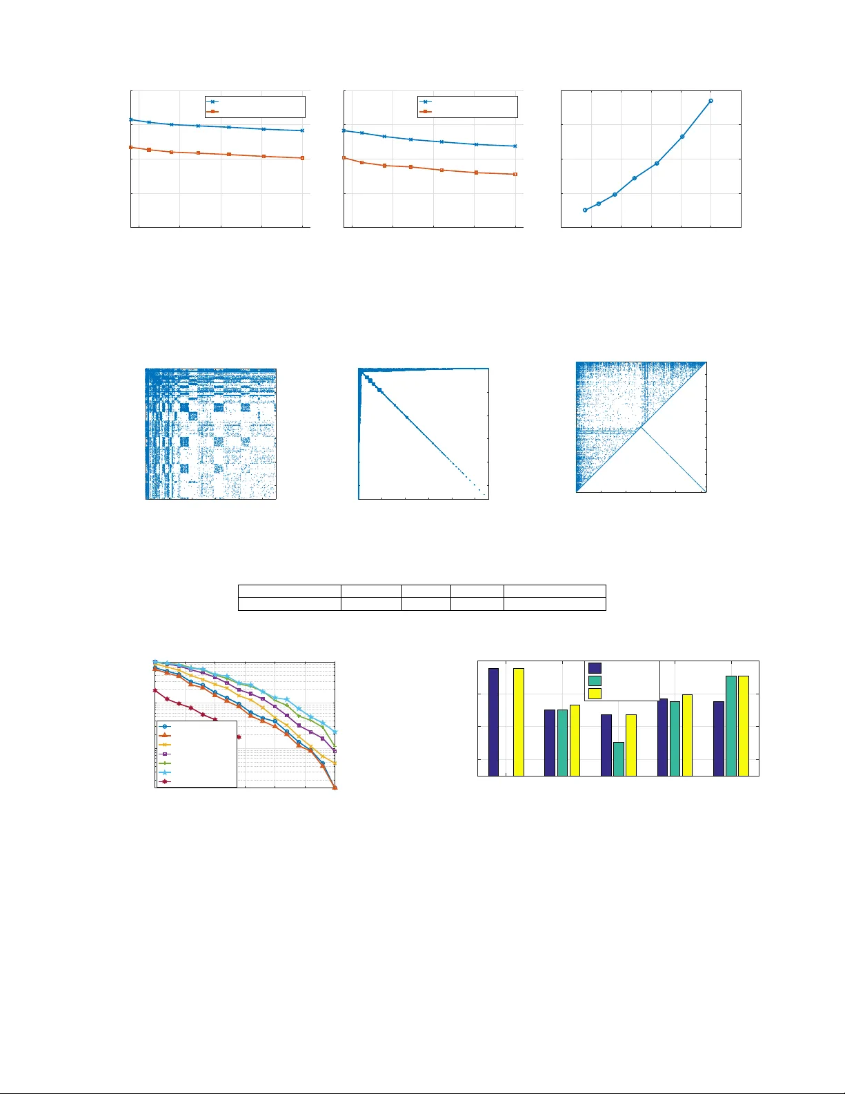 Fast Path Localization on Graphs via Multiscale Viterbi Decoding