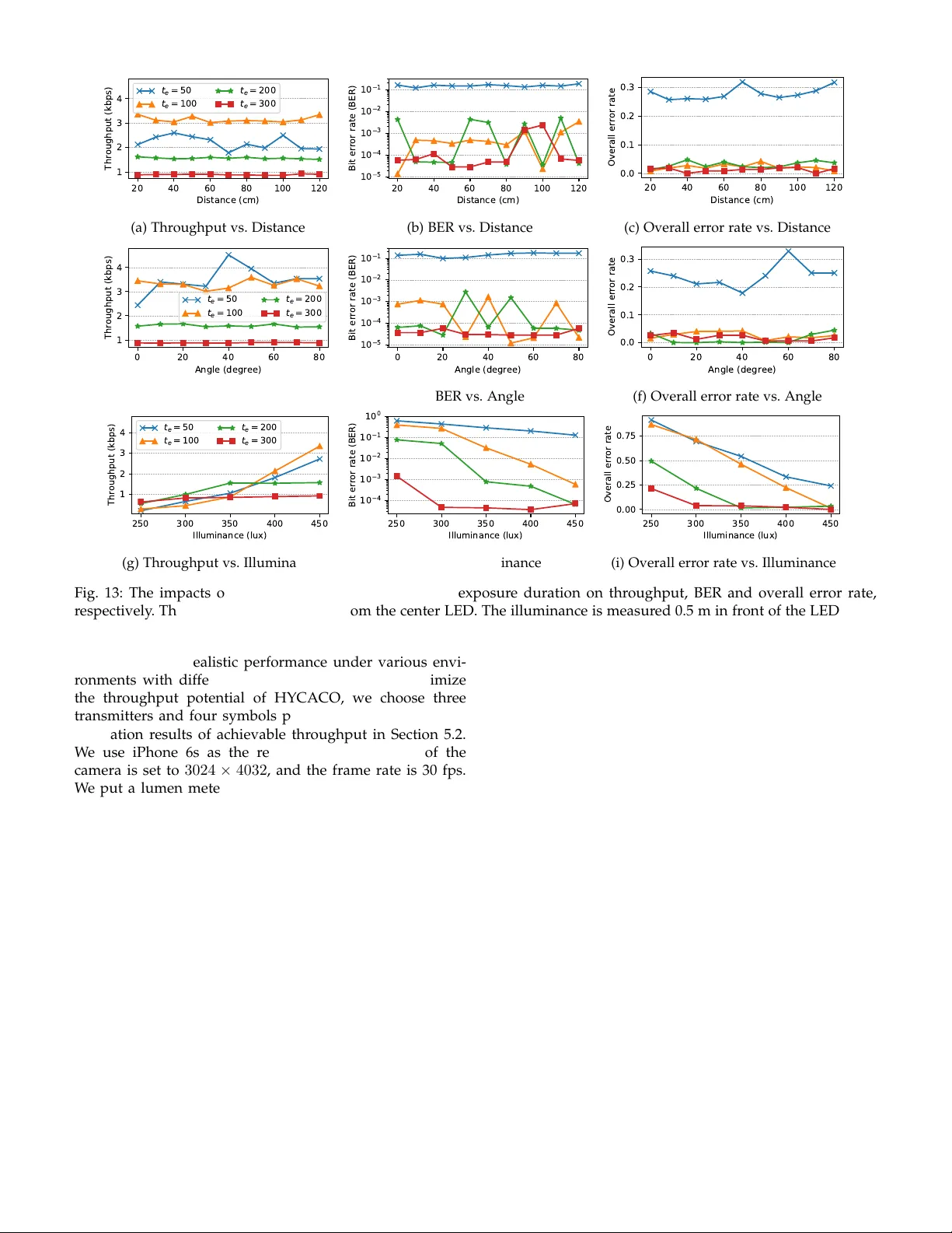 Enabling Multiple Access for Non-Line-of-Sight Light-to-Camera   Communications