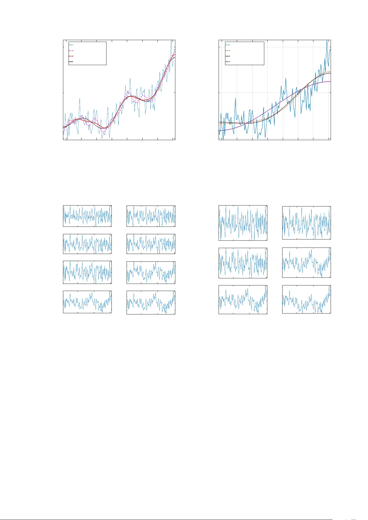 Novel Fourier Quadrature Transforms and Analytic Signal Representations   for Nonlinear and Non-stationary Time Series Analysis