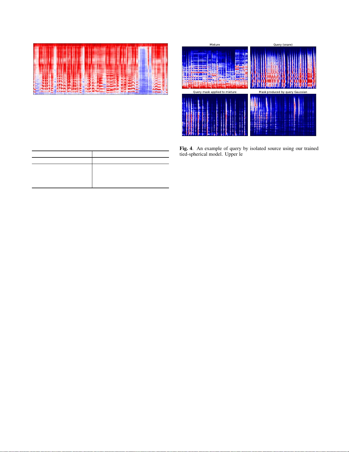 Class-conditional embeddings for music source separation