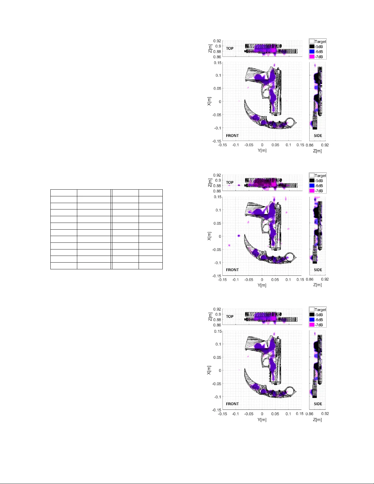 Consensus and Sectioning-based ADMM with Norm-1 Regularization for   Imaging with a Compressive Reflector Antenna