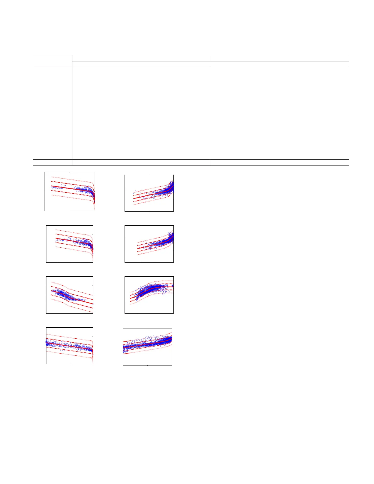 PerSIM: Multi-resolution Image Quality Assessment in the Perceptually   Uniform Color Domain