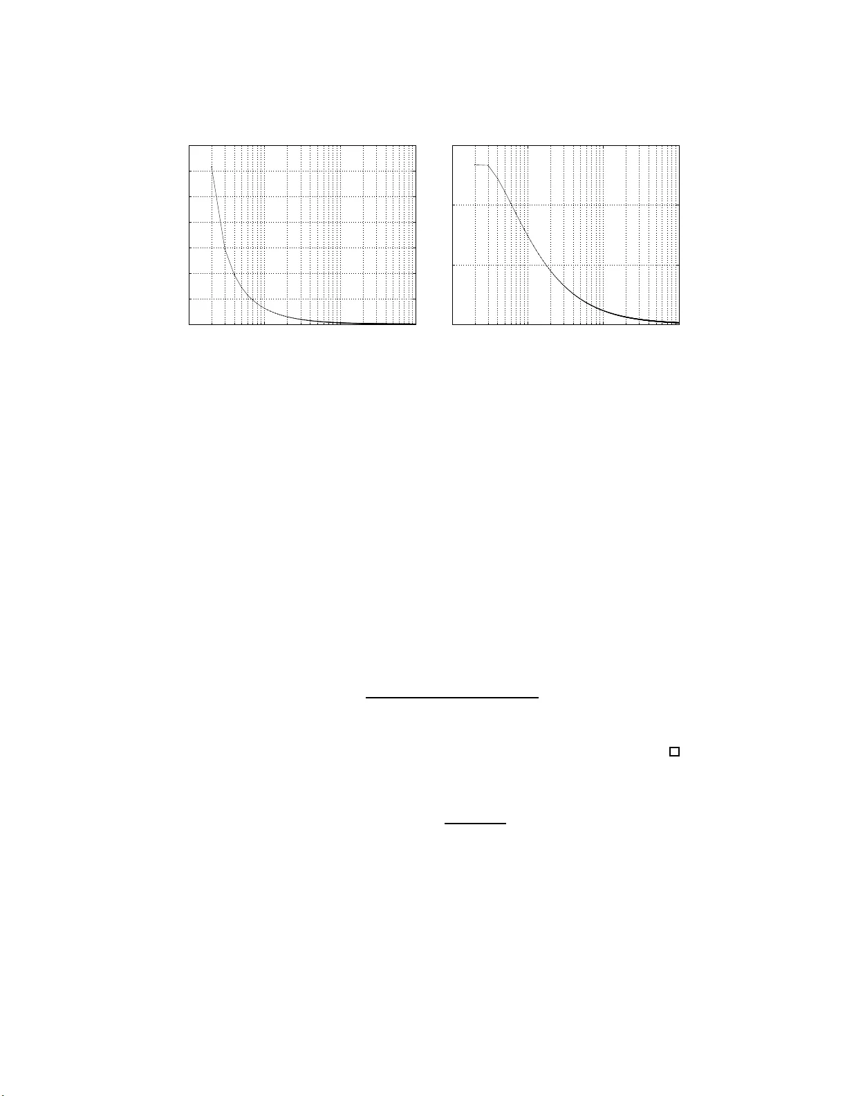 Estimation of a probability in inverse binomial sampling under   normalized linear-linear and inverse-linear loss