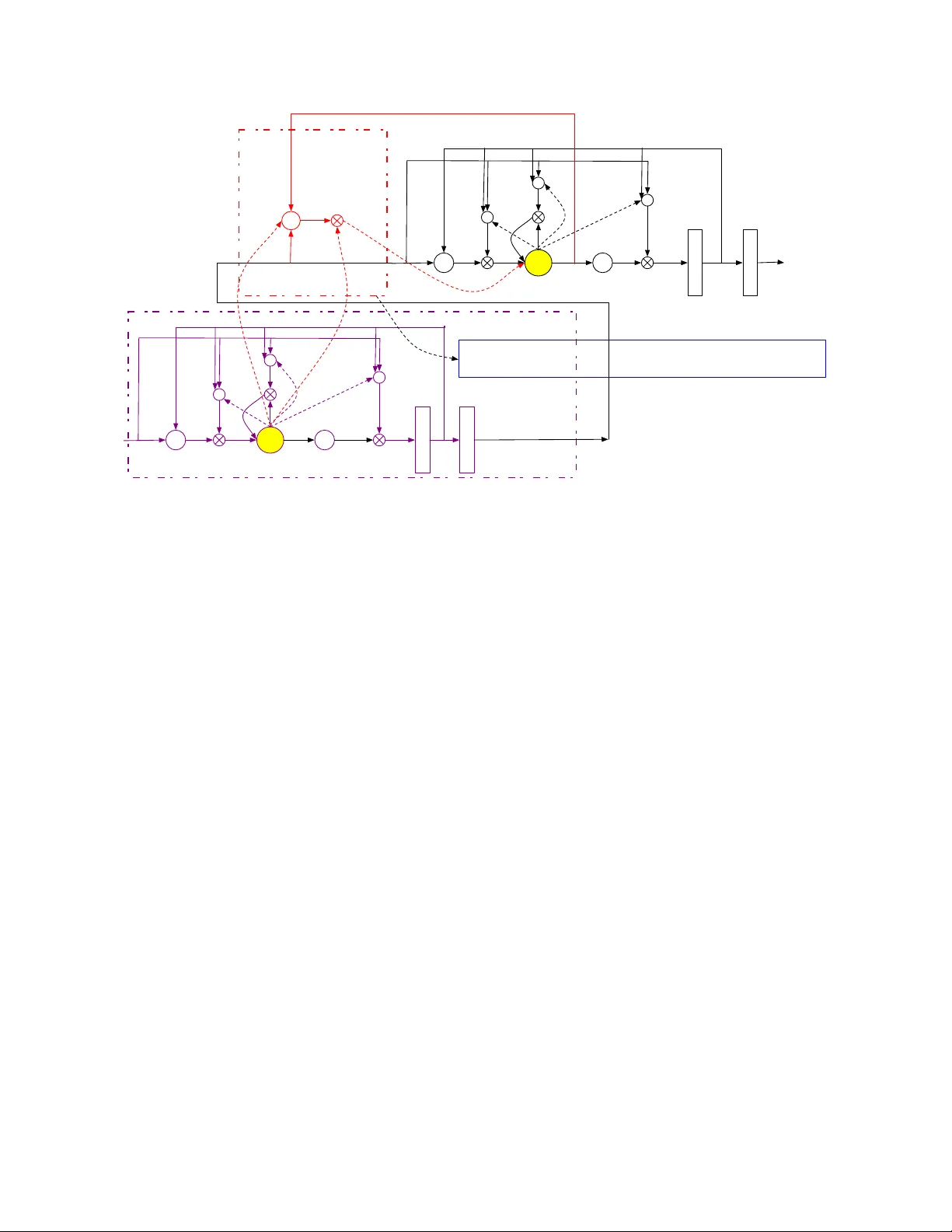 Highway Long Short-Term Memory RNNs for Distant Speech Recognition