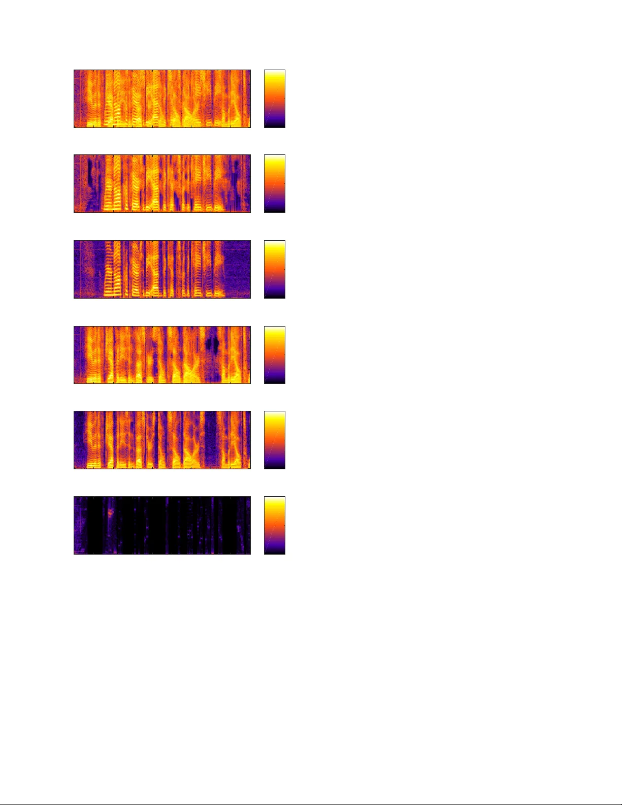 Multi-talker Speech Separation with Utterance-level Permutation   Invariant Training of Deep Recurrent Neural Networks