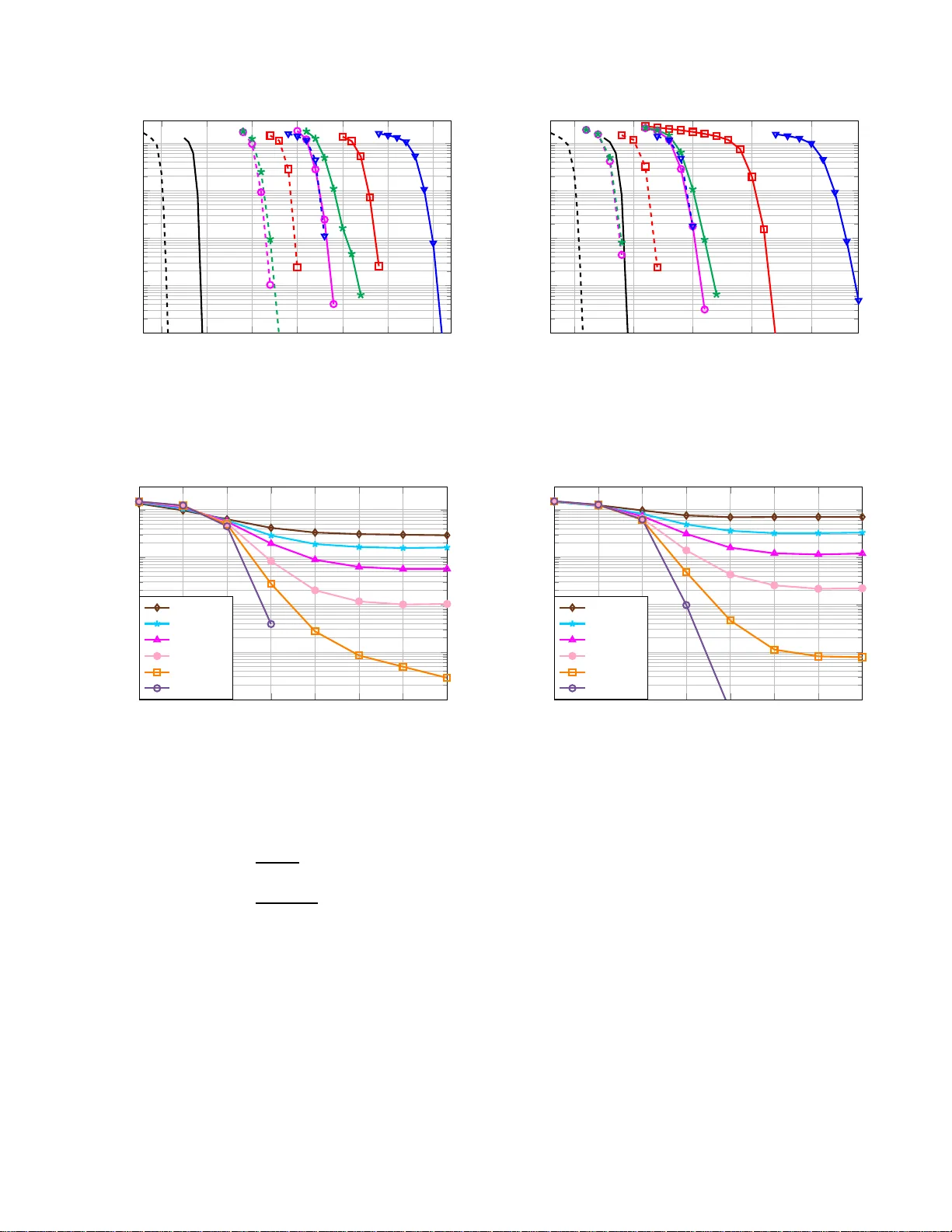 Turbo EP-based Equalization: a Filter-Type Implementation