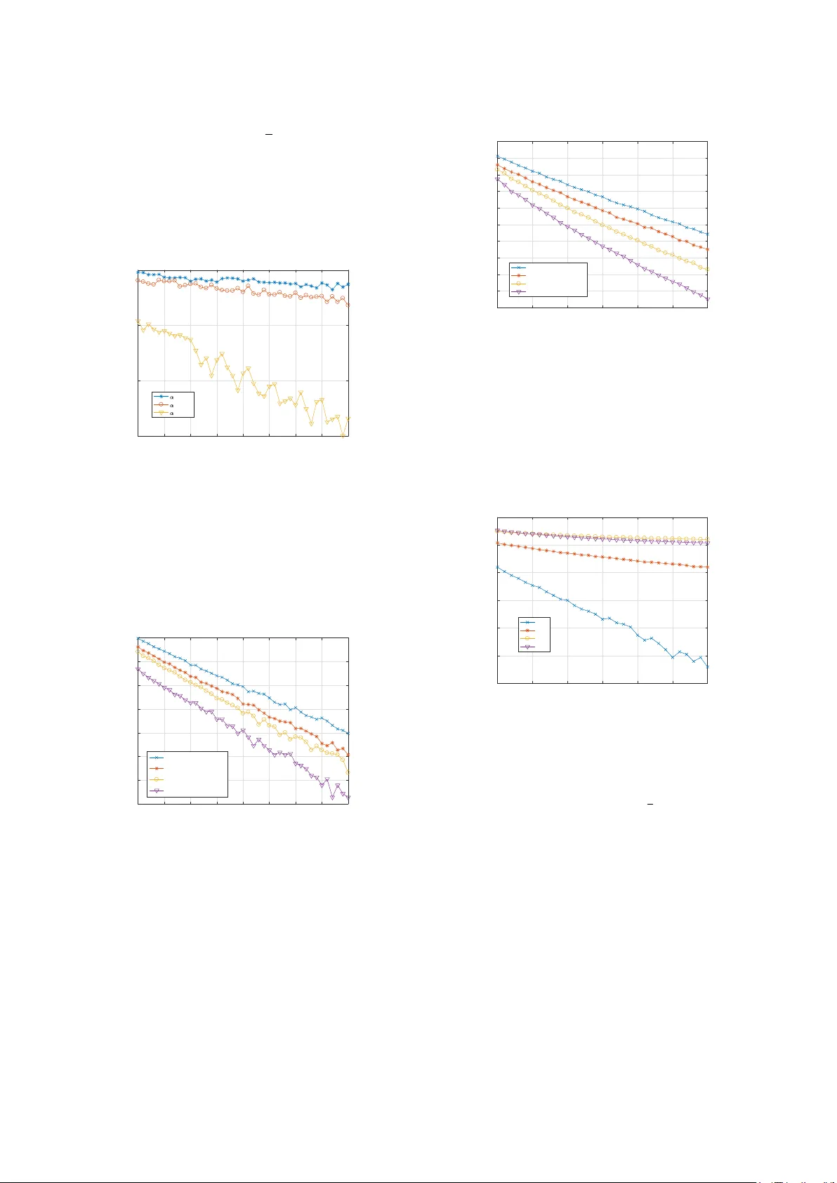 Data-Driven Nonparametric Existence and Association Problems