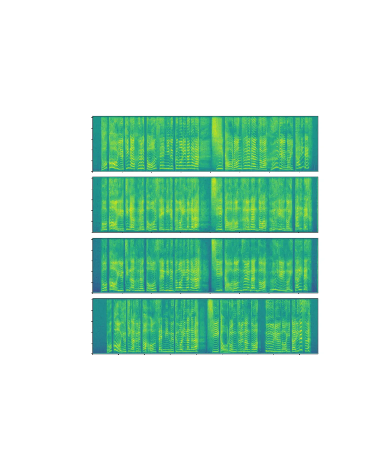 Audiovisual speaker conversion: jointly and simultaneously transforming   facial expression and acoustic characteristics