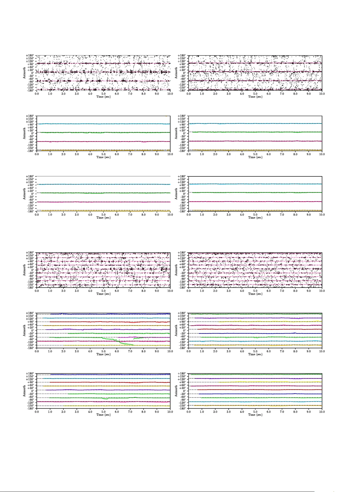 Lightweight and Optimized Sound Source Localization and Tracking Methods   for Open and Closed Microphone Array Configurations