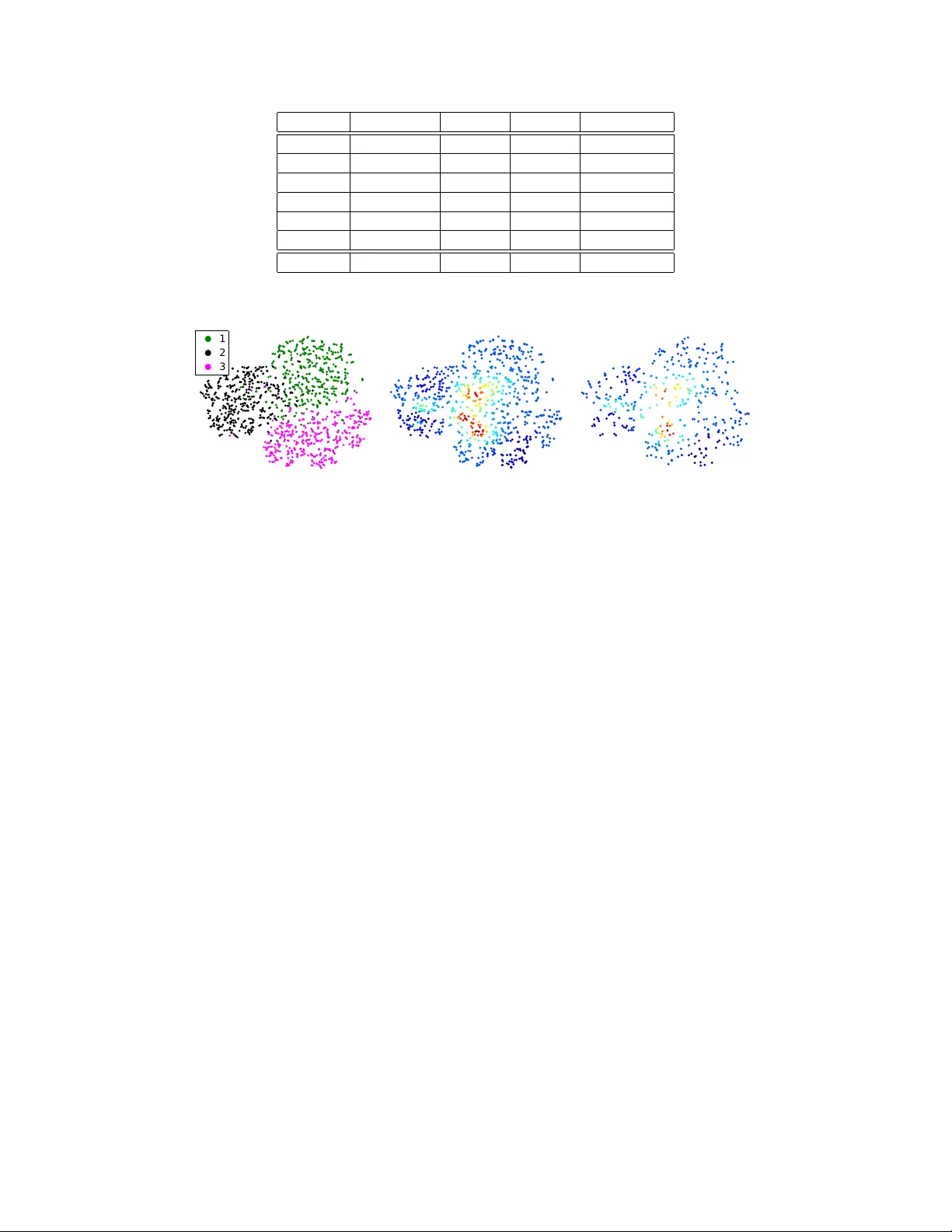 Sparse Compositional Metric Learning