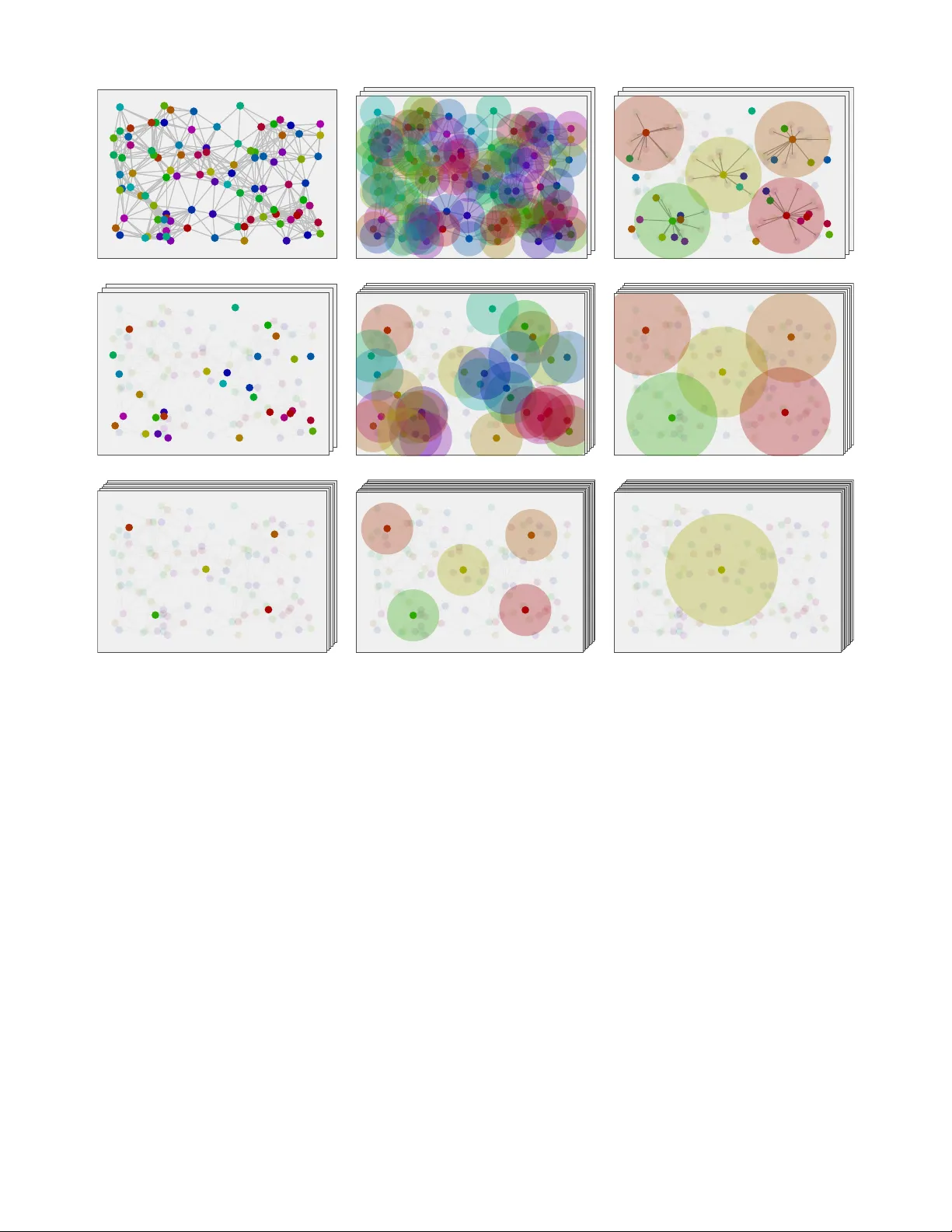 Convolutional Neural Network Architectures for Signals Supported on   Graphs