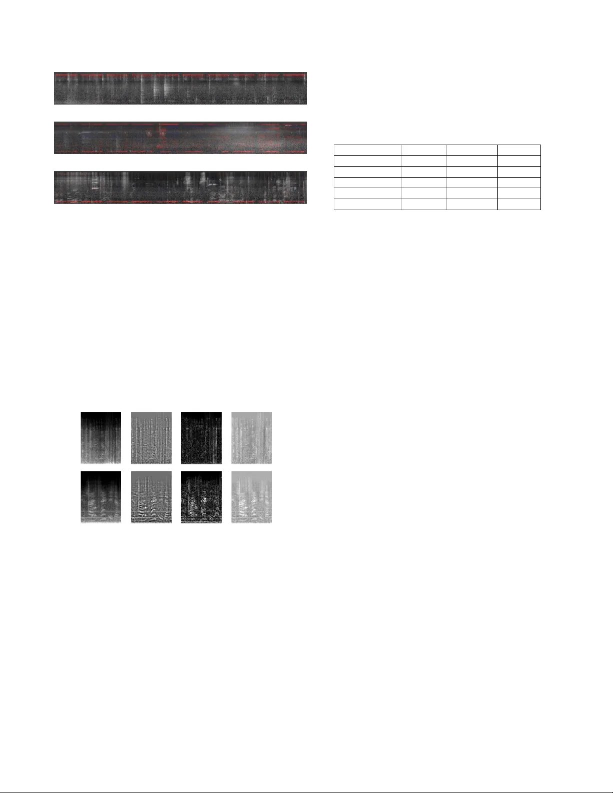 Enhancing Sound Texture in CNN-Based Acoustic Scene Classification