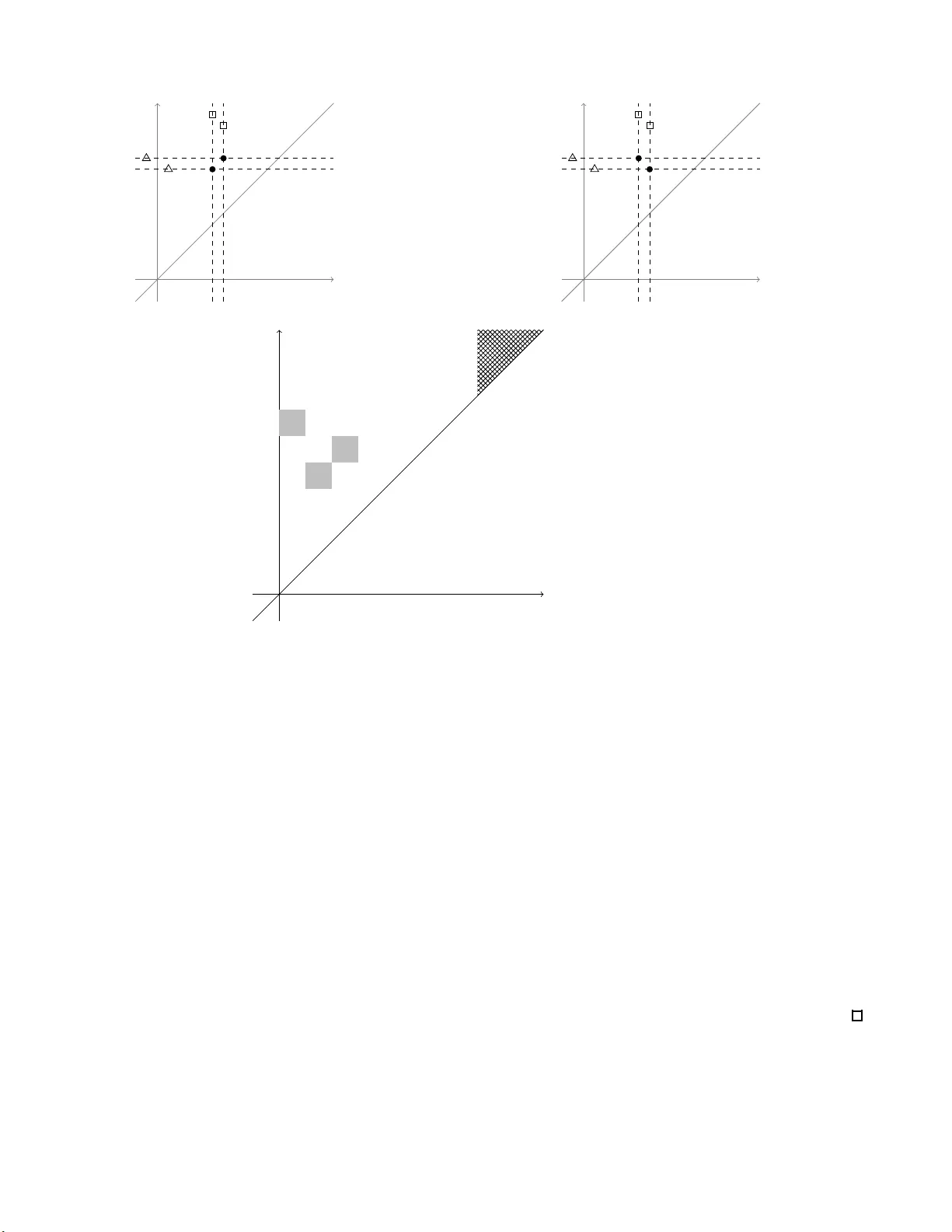 Medians of populations of persistence diagrams