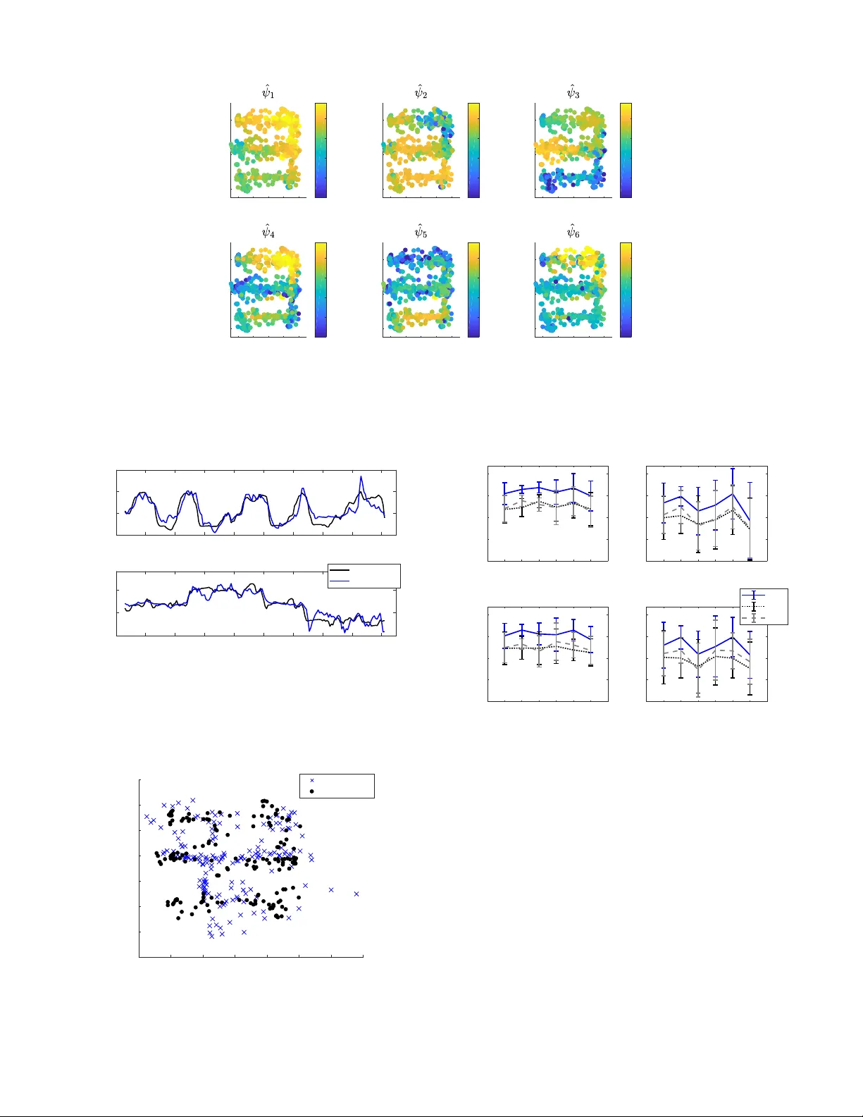 Diffusion Maps Kalman Filter for a Class of Systems with Gradient Flows