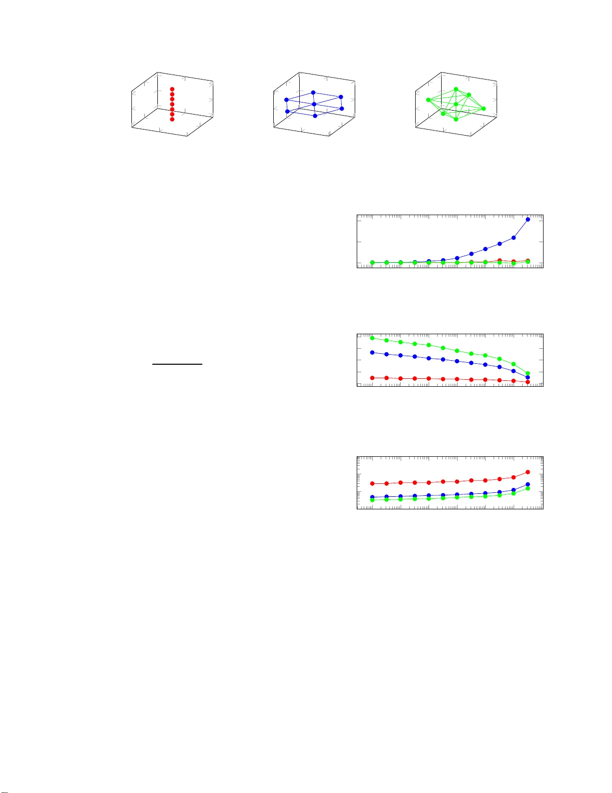 SVD-PHAT: A Fast Sound Source Localization Method