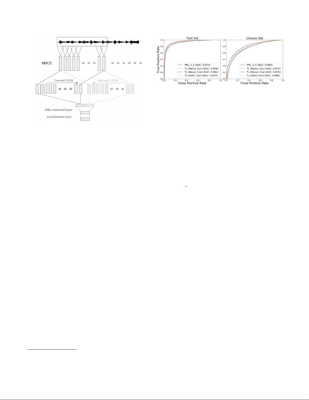 Centroid-based deep metric learning for speaker recognition