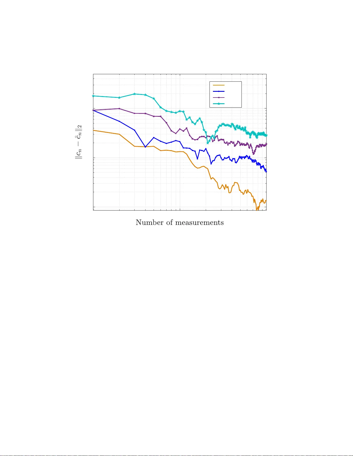 Identification of Switched Autoregressive Systems from Large Noisy Data   Sets