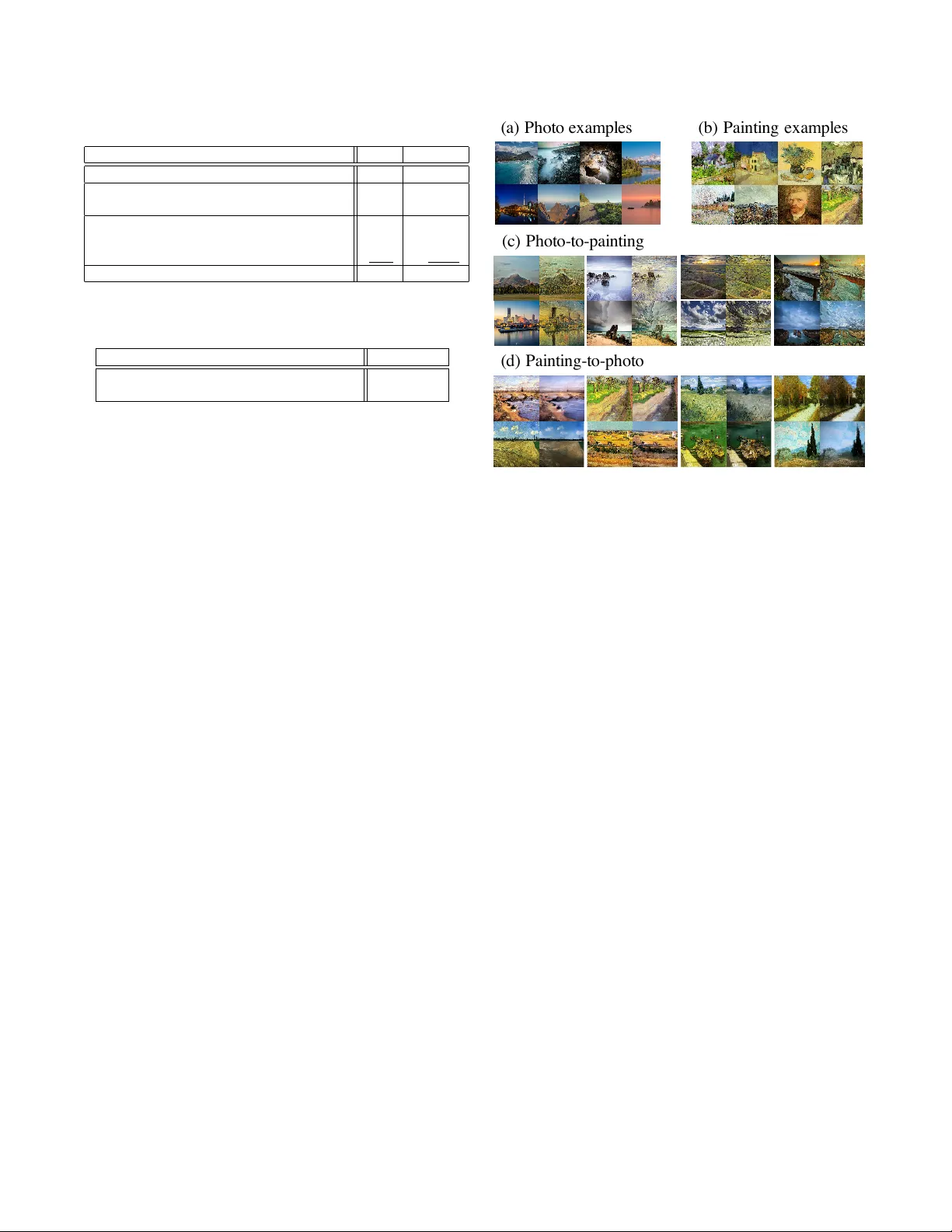 AdaFlow: Domain-Adaptive Density Estimator with Application to Anomaly   Detection and Unpaired Cross-Domain Translation