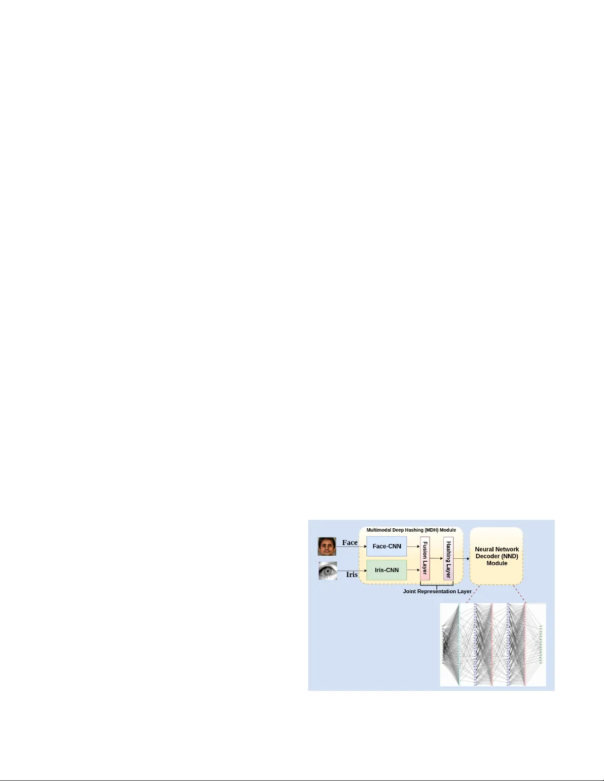 Learning to Authenticate with Deep Multibiometric Hashing and Neural   Network Decoding