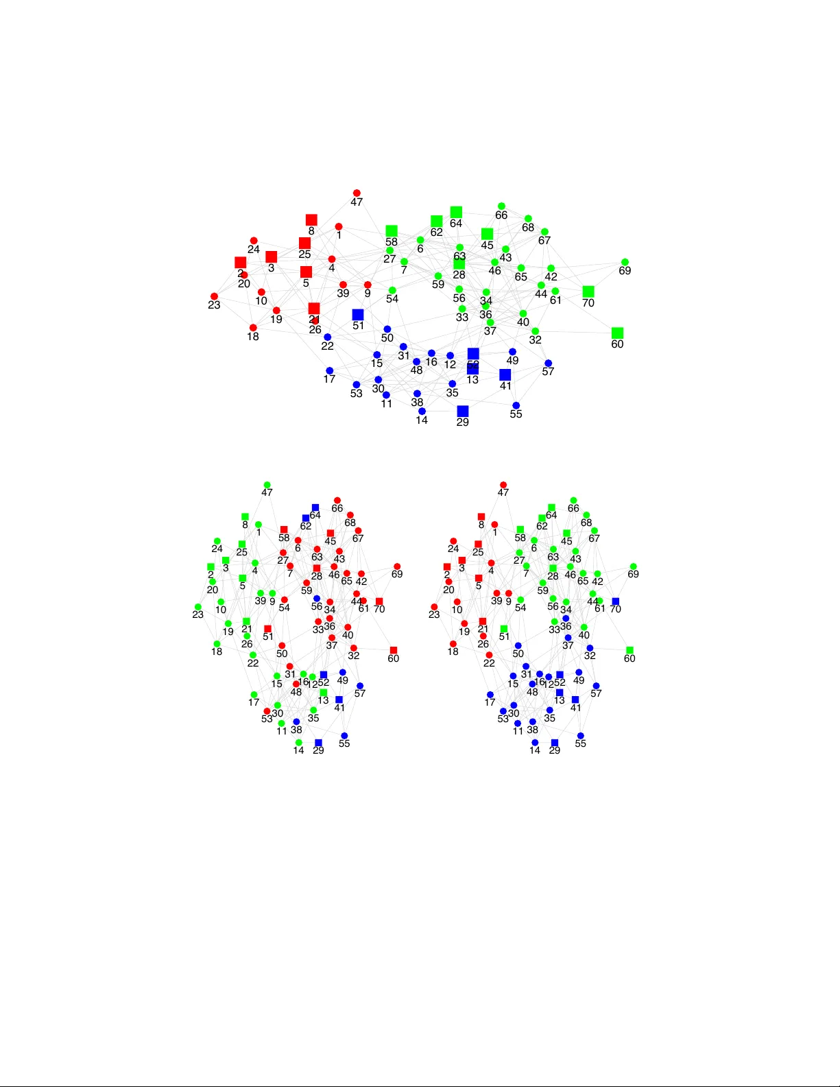 Blind Community Detection from Low-rank Excitations of a Graph Filter