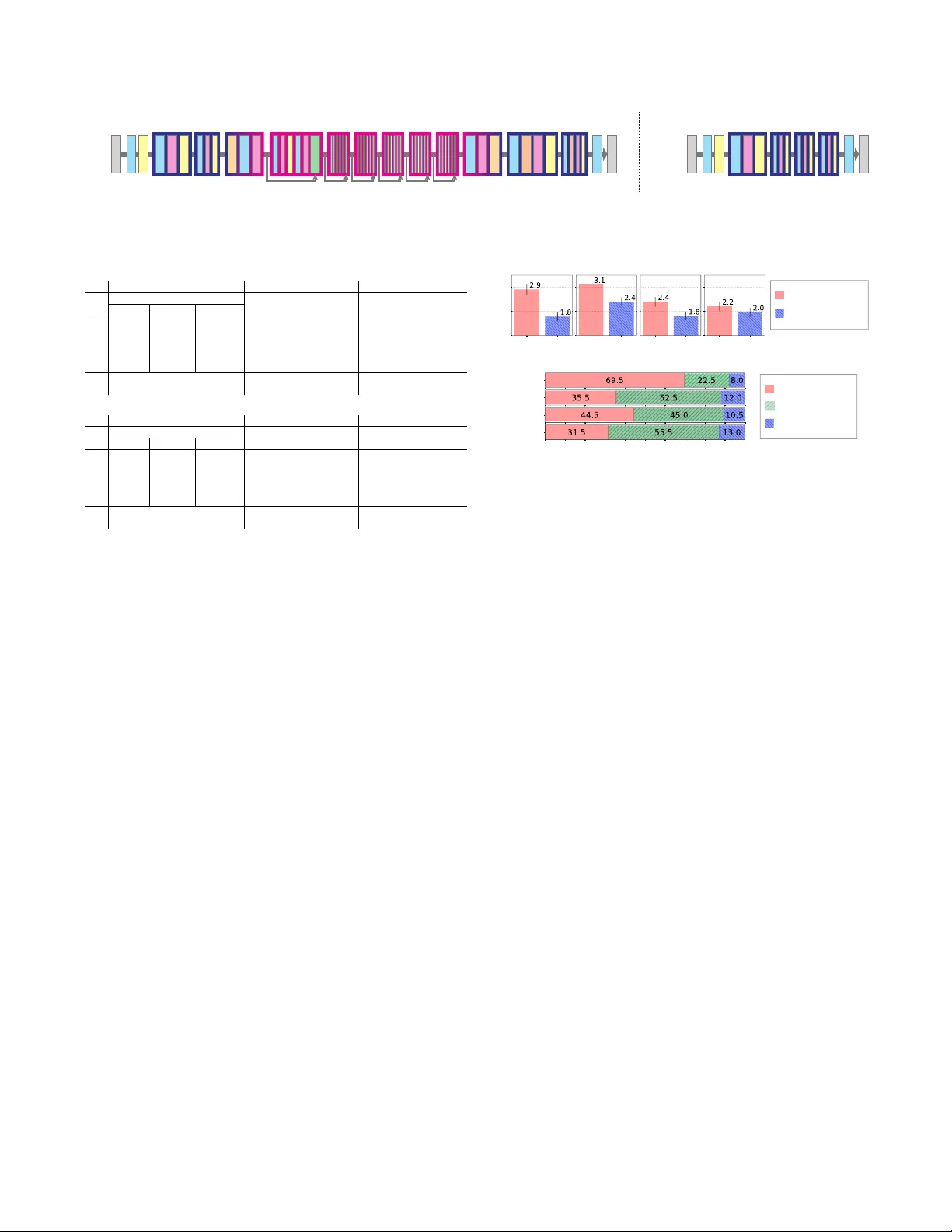 CycleGAN-VC2: Improved CycleGAN-based Non-parallel Voice Conversion