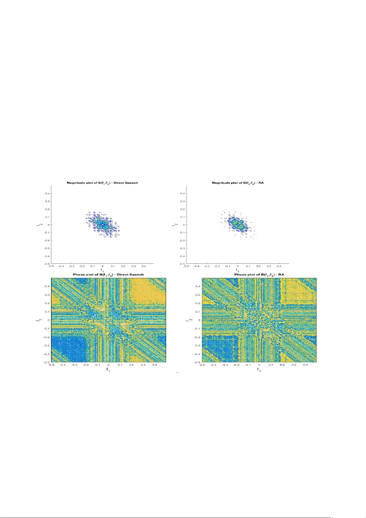 Towards Vulnerability Analysis of Voice-Driven Interfaces and   Countermeasures for Replay