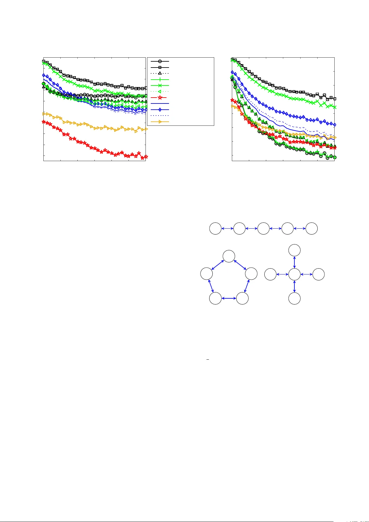 A Low-Cost Robust Distributed Linearly Constrained Beamformer for   Wireless Acoustic Sensor Networks with Arbitrary Topology