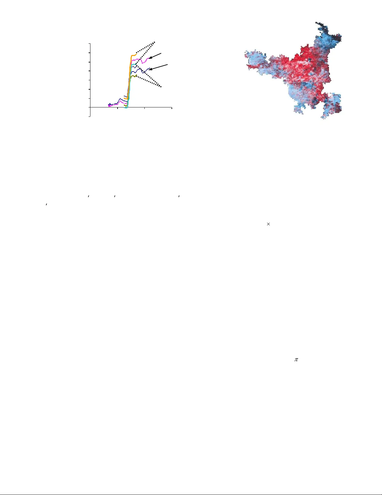 Performance of Kriging Based Soft Classification on WiFS/IRS- 1D image   using Ground Hyperspectral Signatures