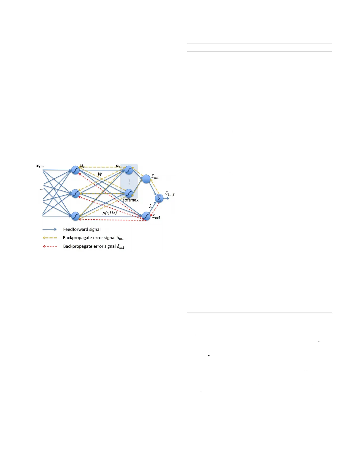 Learning discriminative features in sequence training without requiring   framewise labelled data