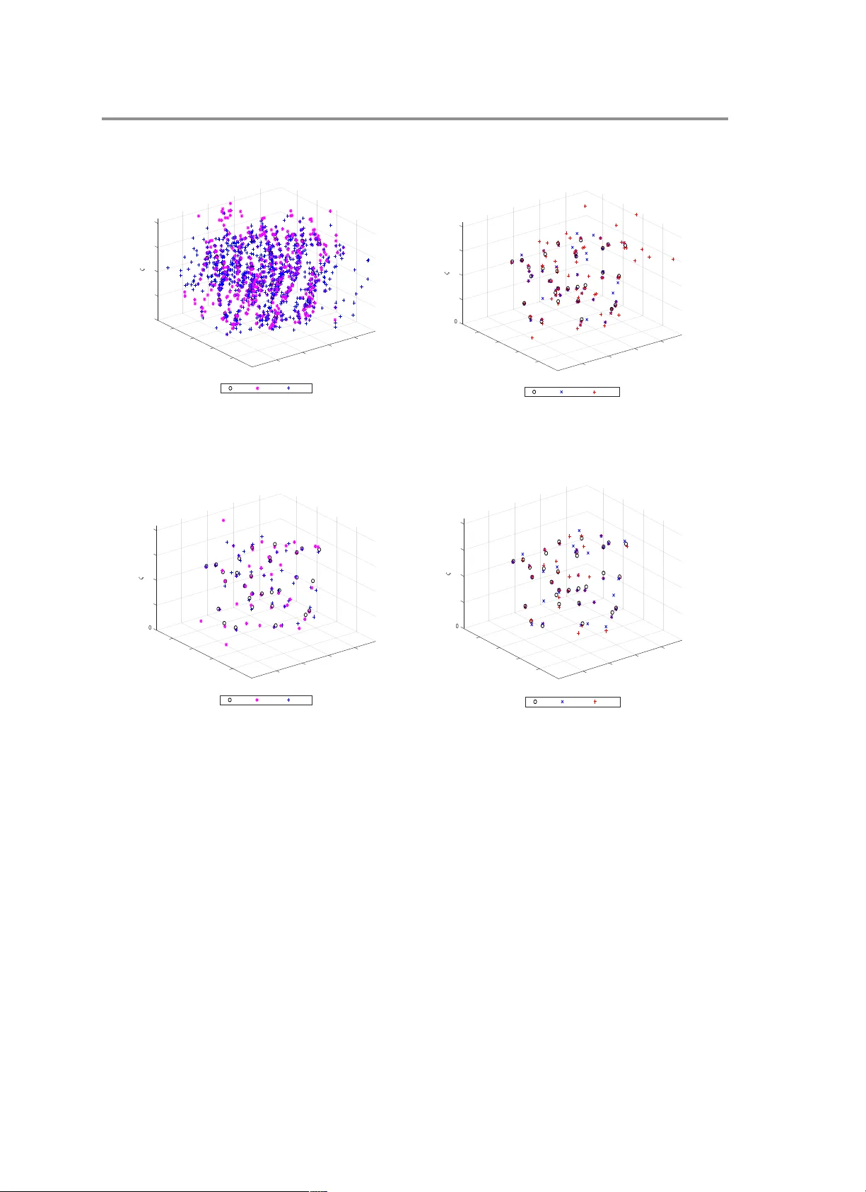 Non-convex optimization for 3D point source localization using a   rotating point spread function