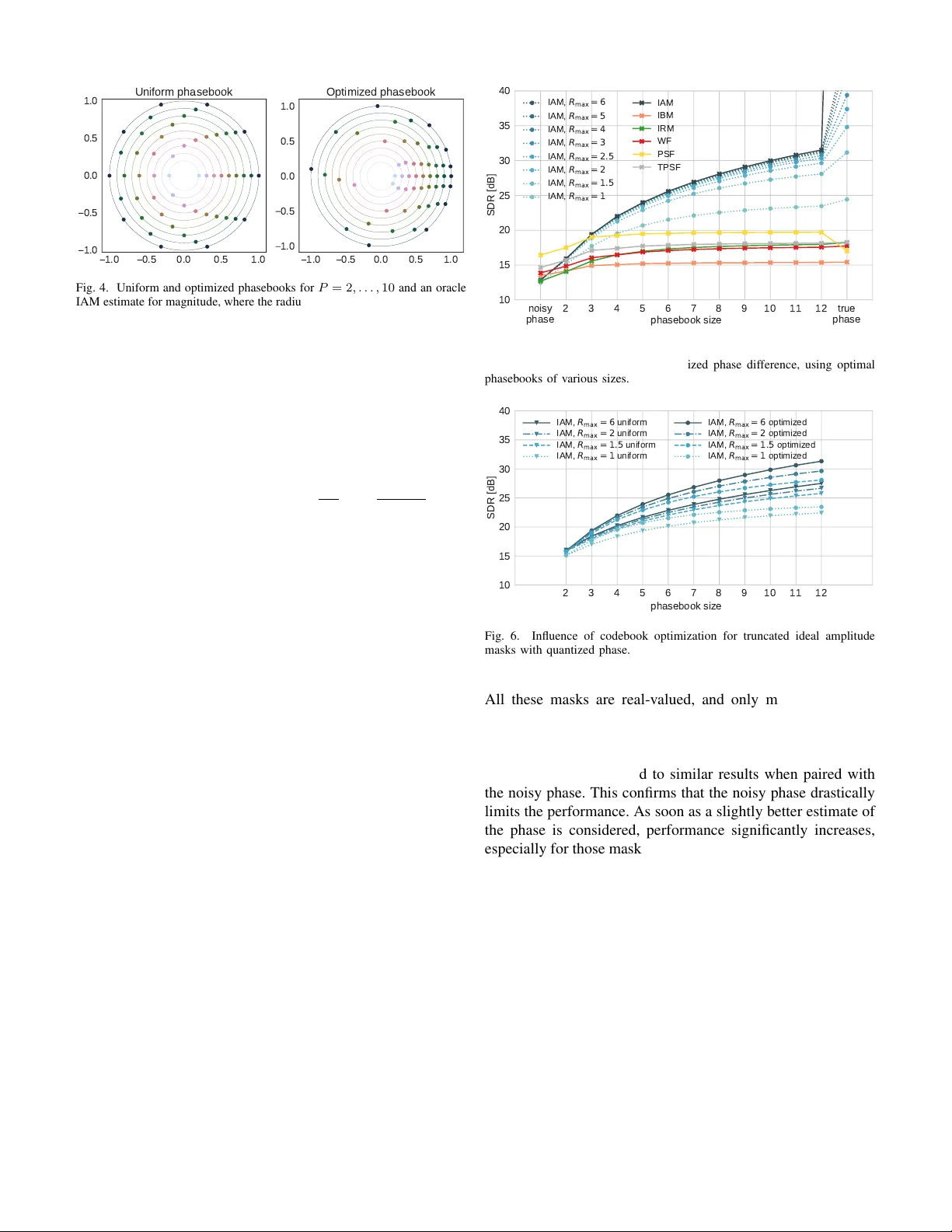 Phasebook and Friends: Leveraging Discrete Representations for Source   Separation