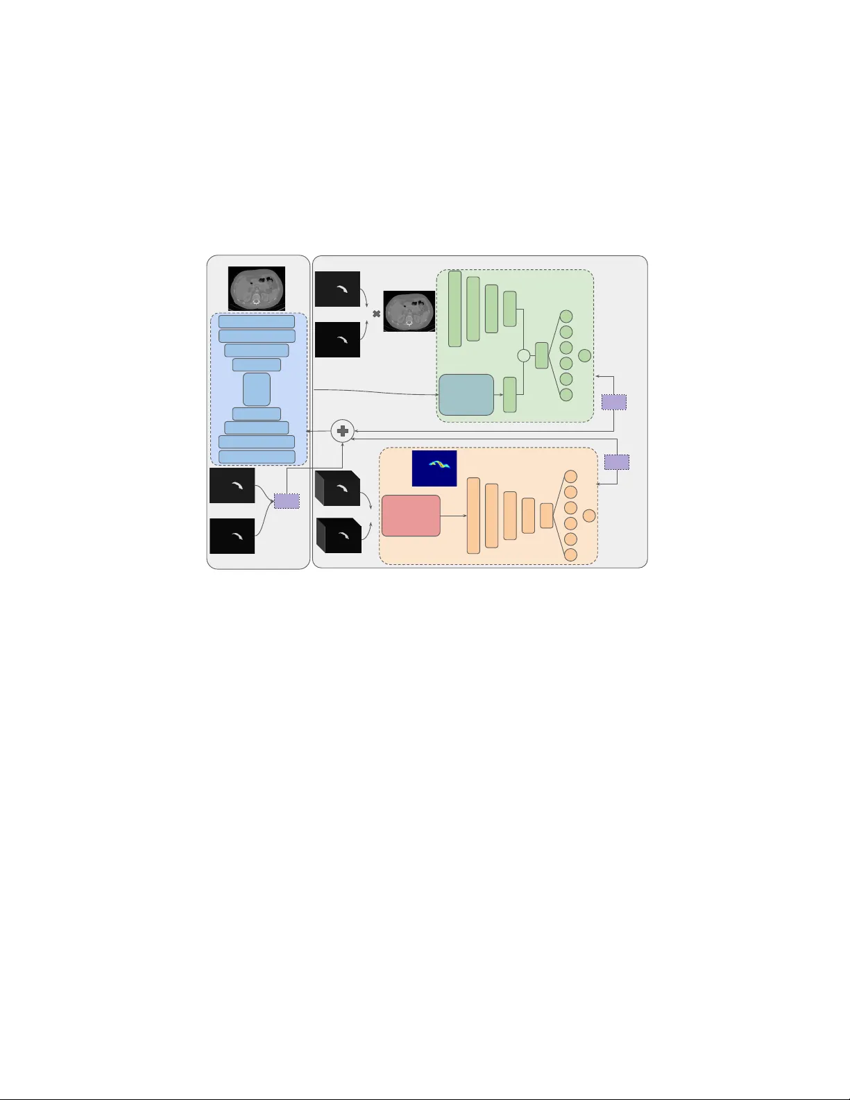 PAN: Projective Adversarial Network for Medical Image Segmentation