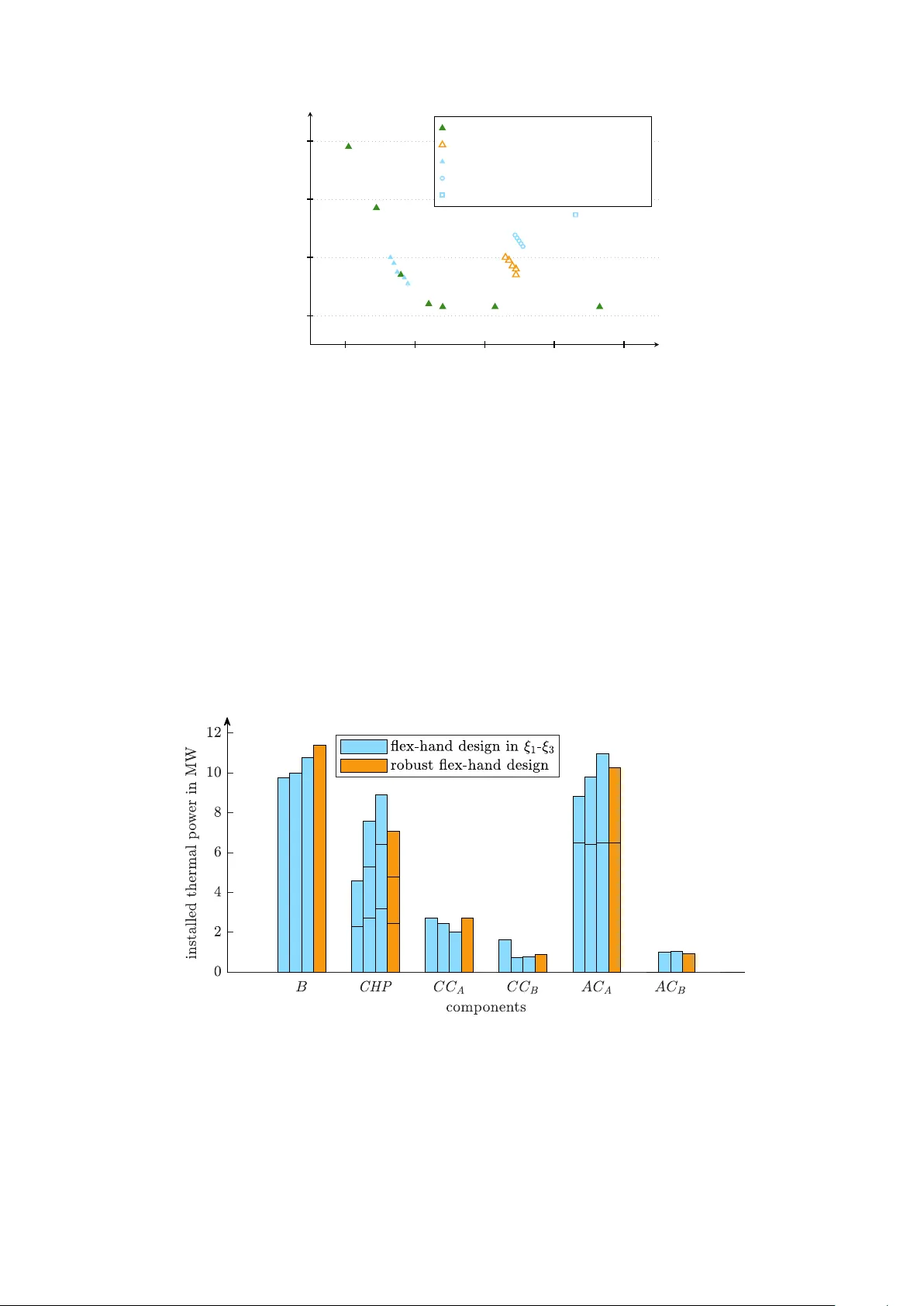 Flexible here-and-now decisions for two-stage multi-objective   optimization: Method and application to energy system design selection